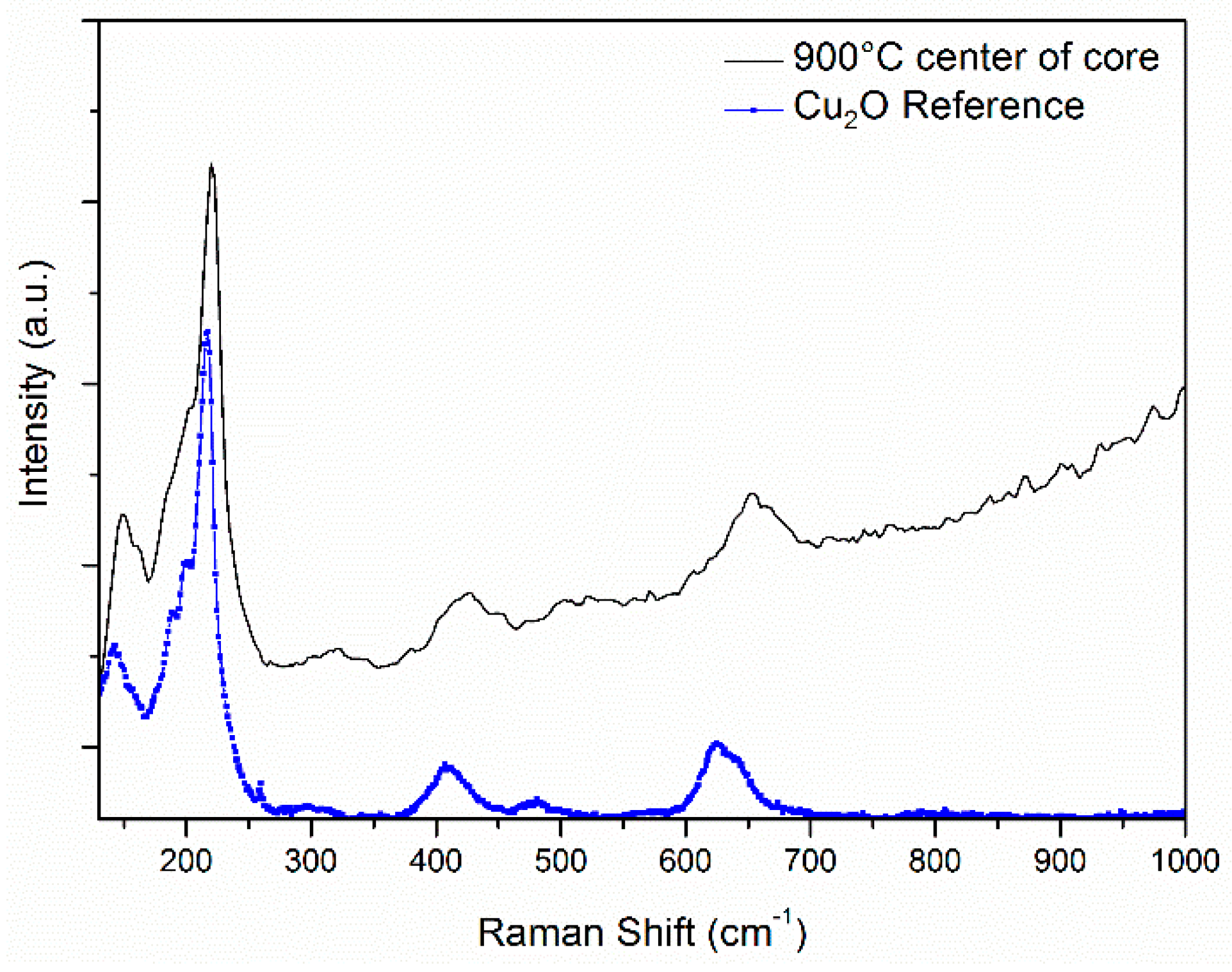 Fibers 08 00002 g010 Fibers 08 00002 g010