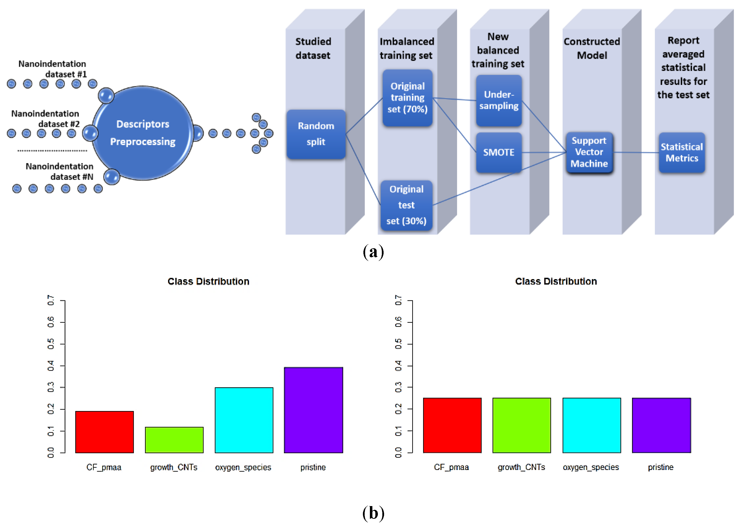 Fibers 08 00003 g003 Fibers 08 00003 g003