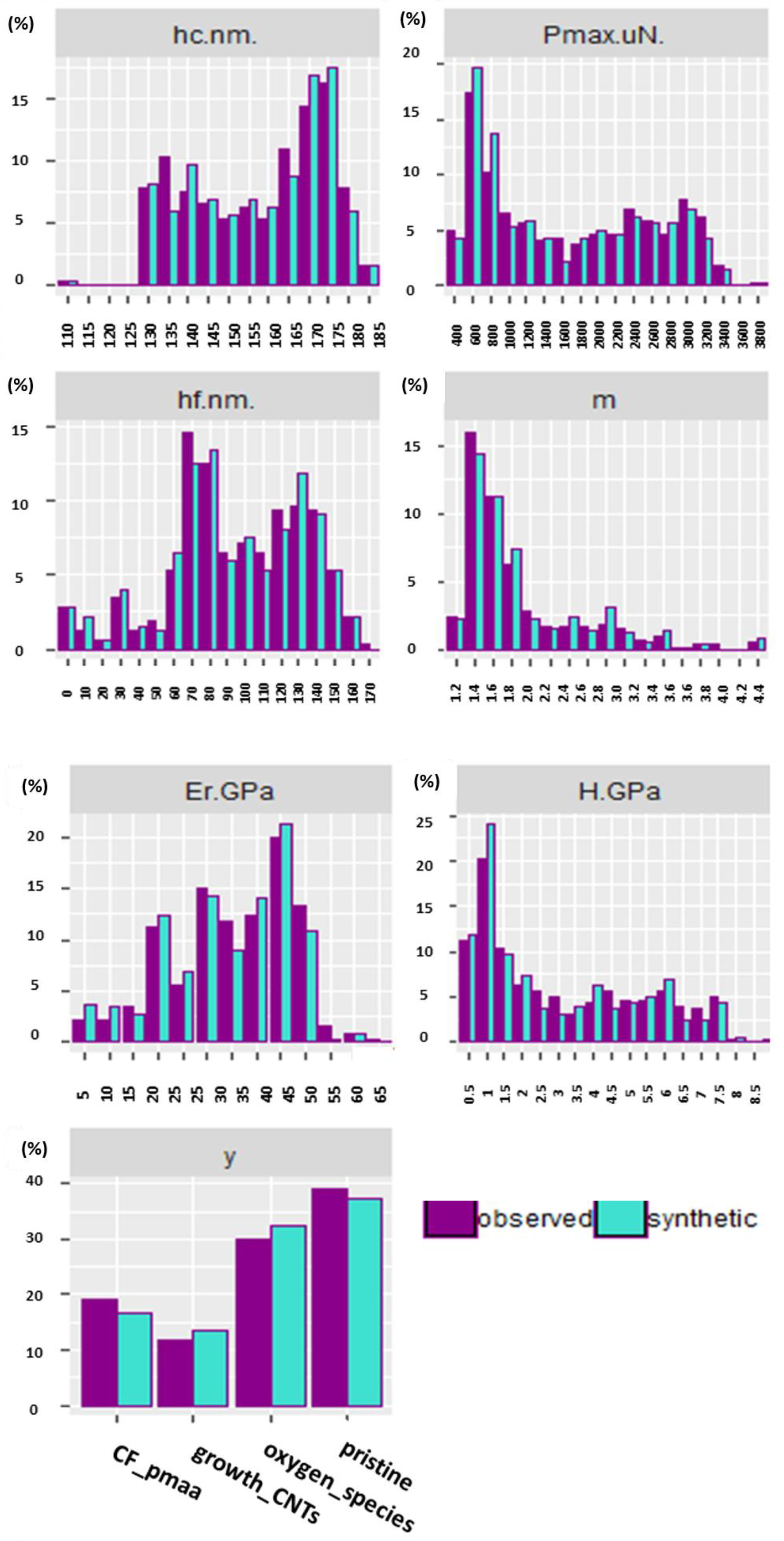 Fibers 08 00003 g004 Fibers 08 00003 g004