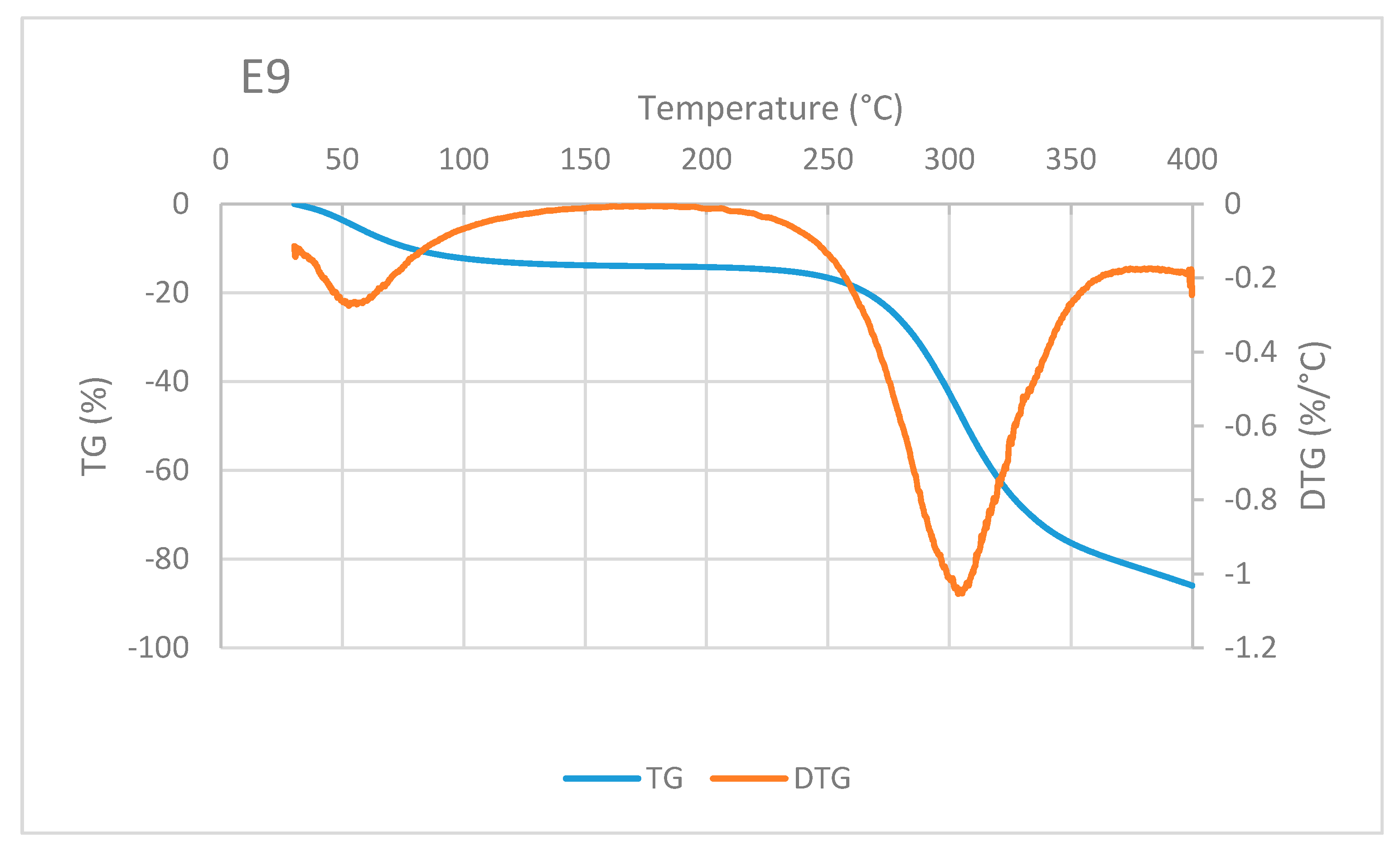 Fibers 08 00004 g008