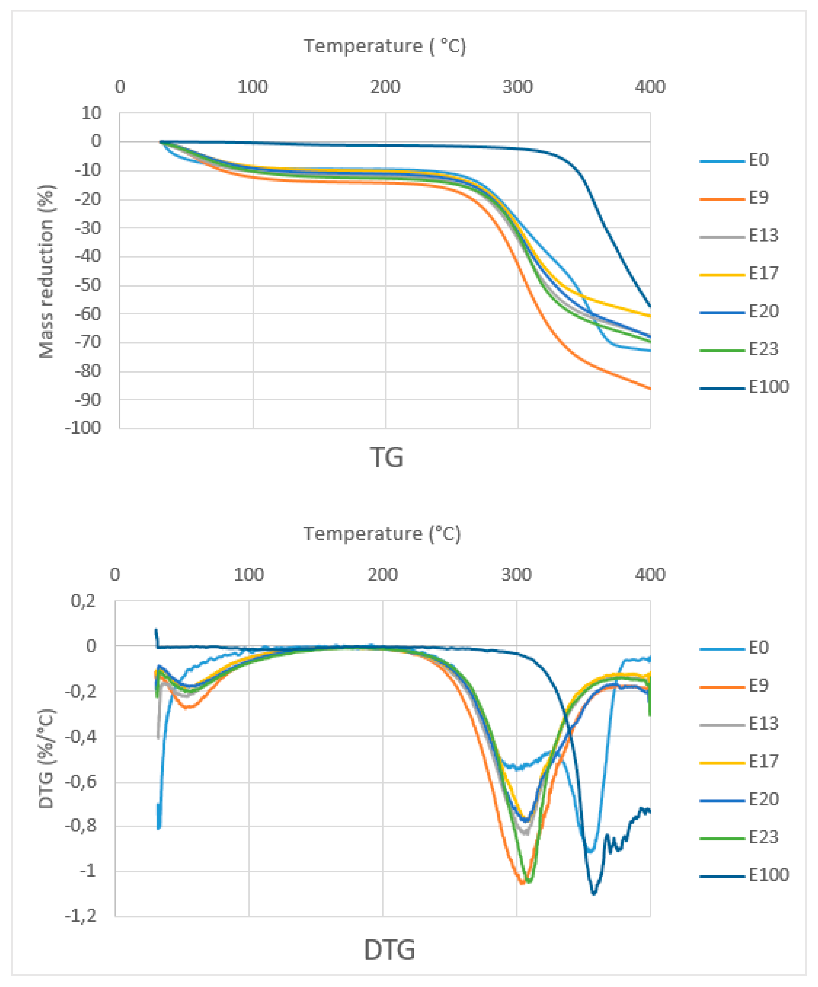 Fibers 08 00004 g009