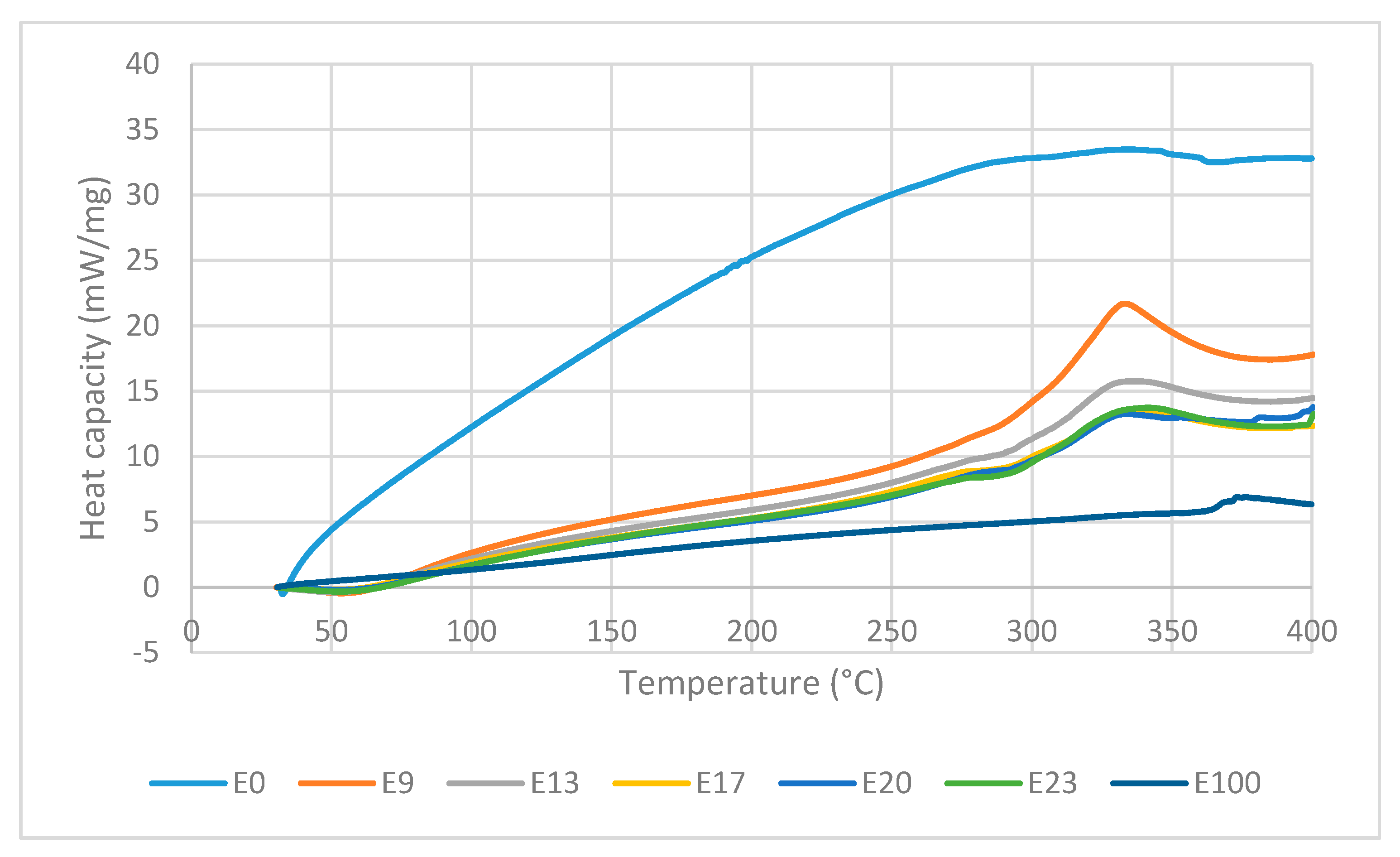Fibers 08 00004 g010
