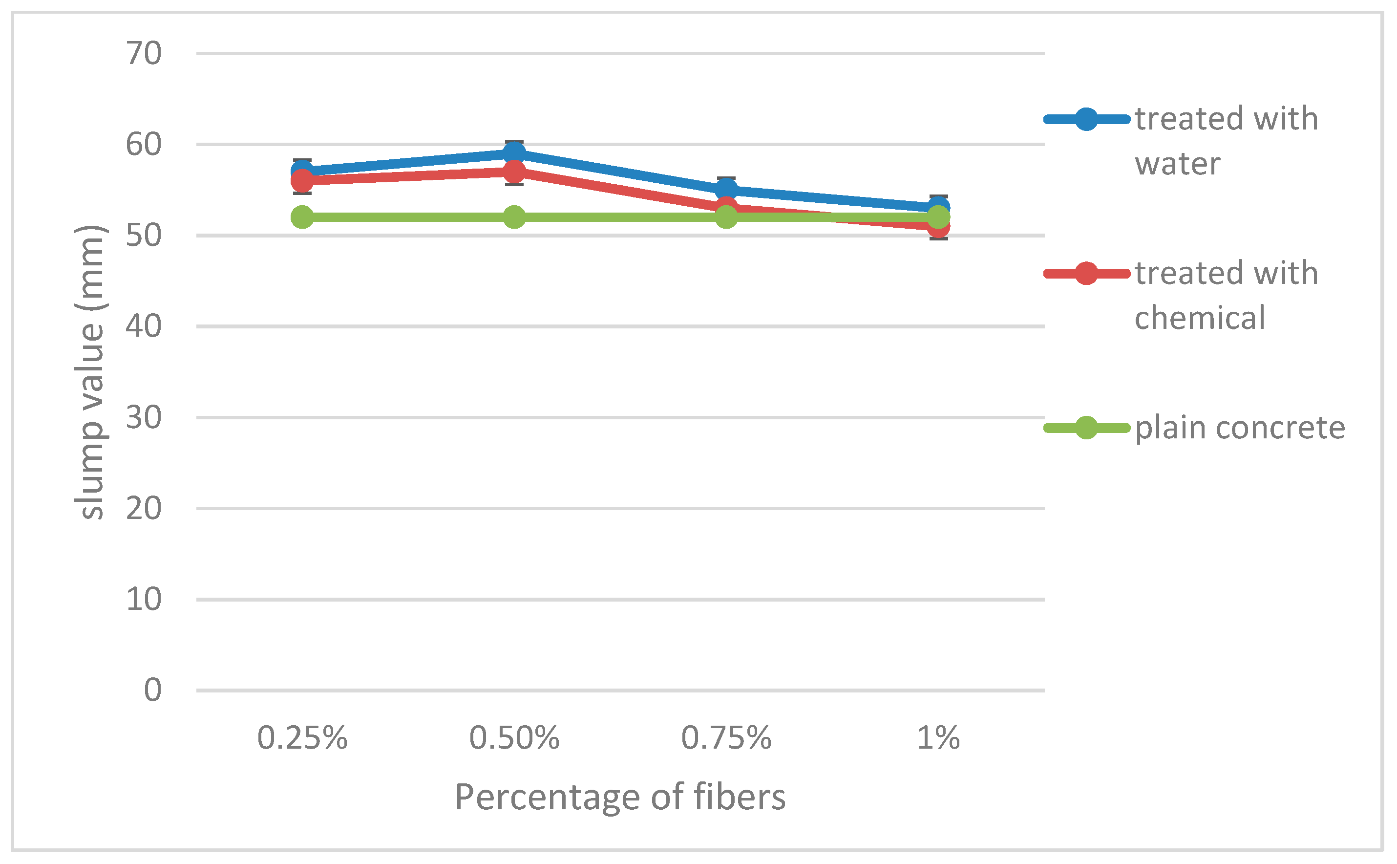 Fibers 08 00005 g003