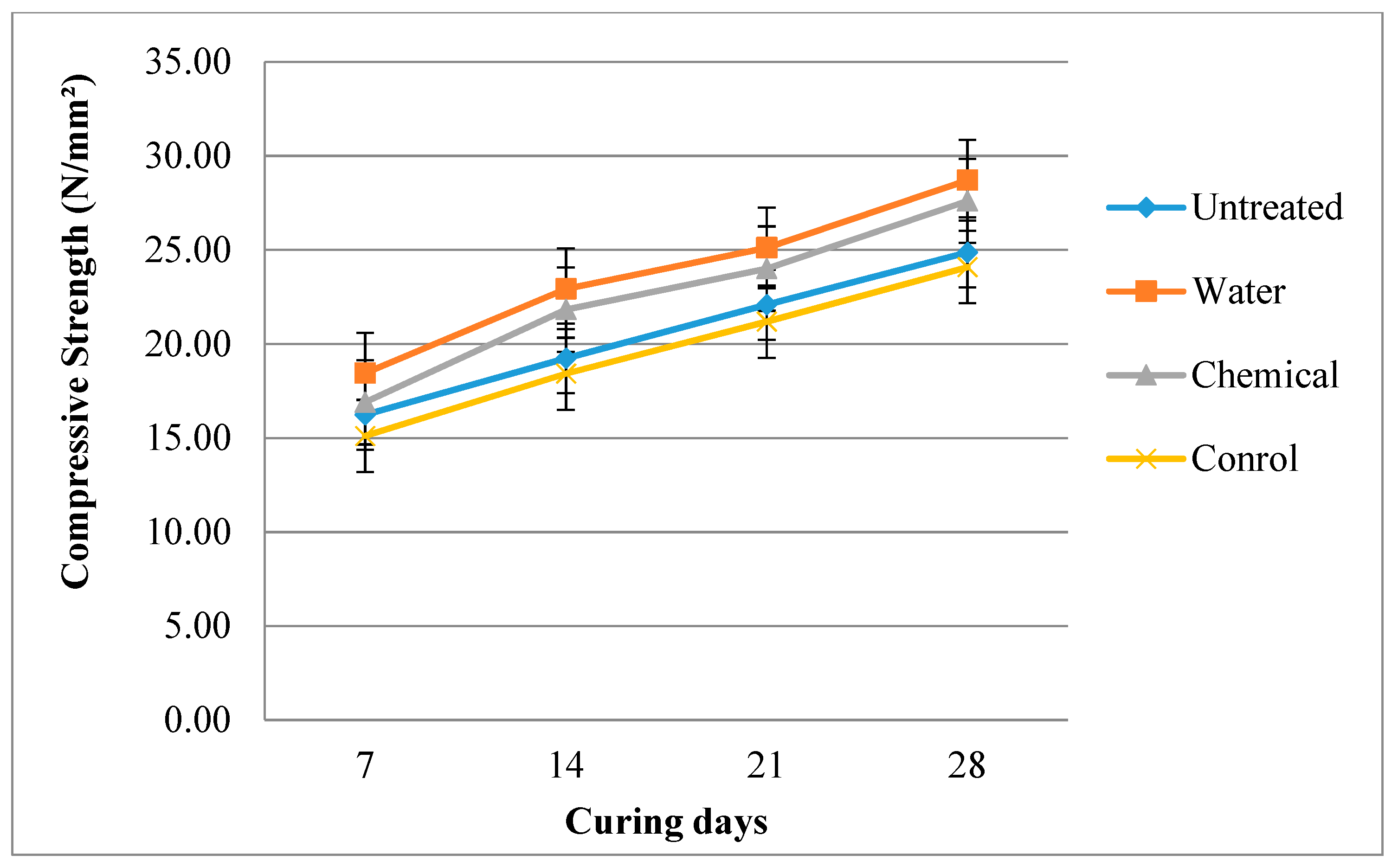 Fibers 08 00005 g005