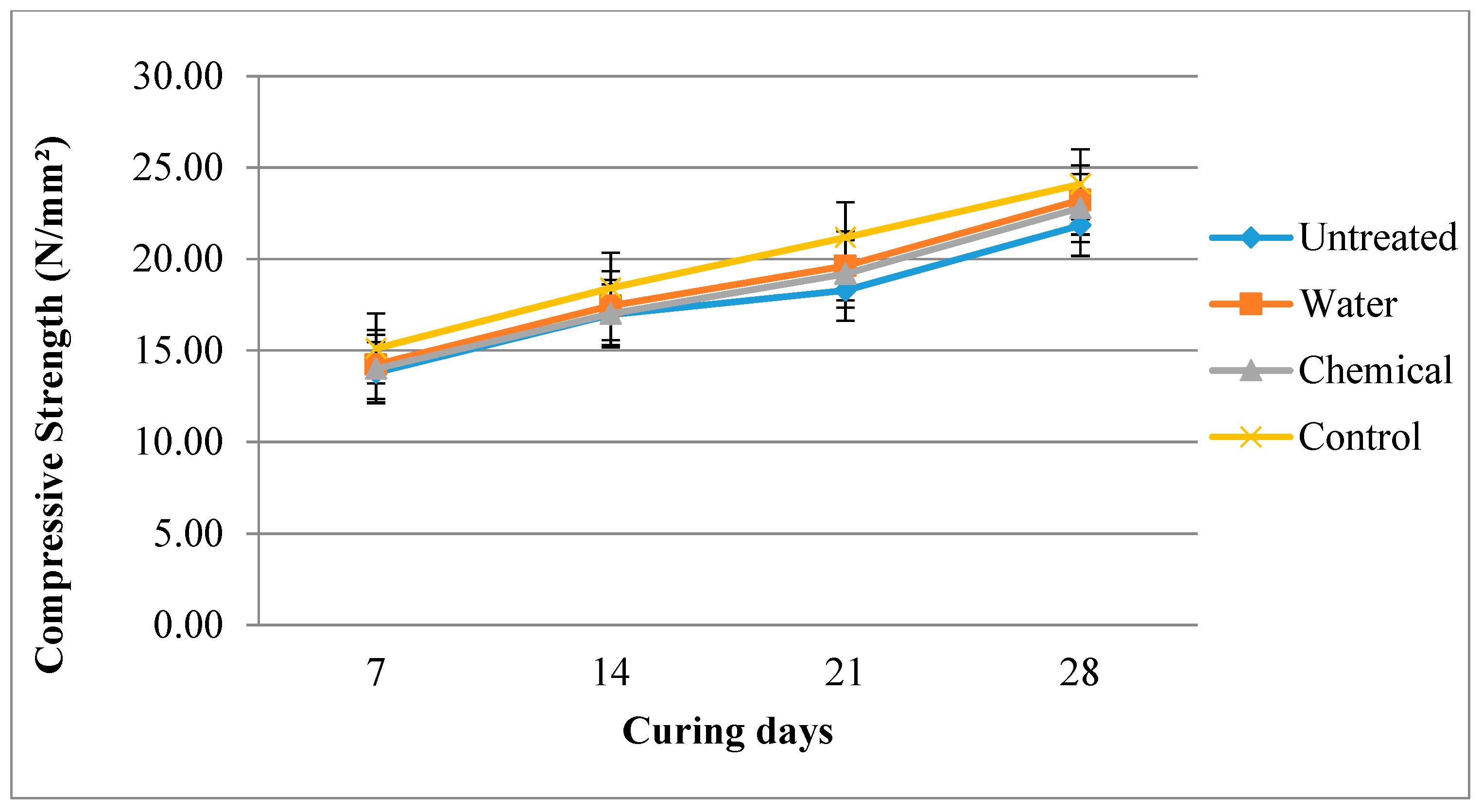 Fibers 08 00005 g006