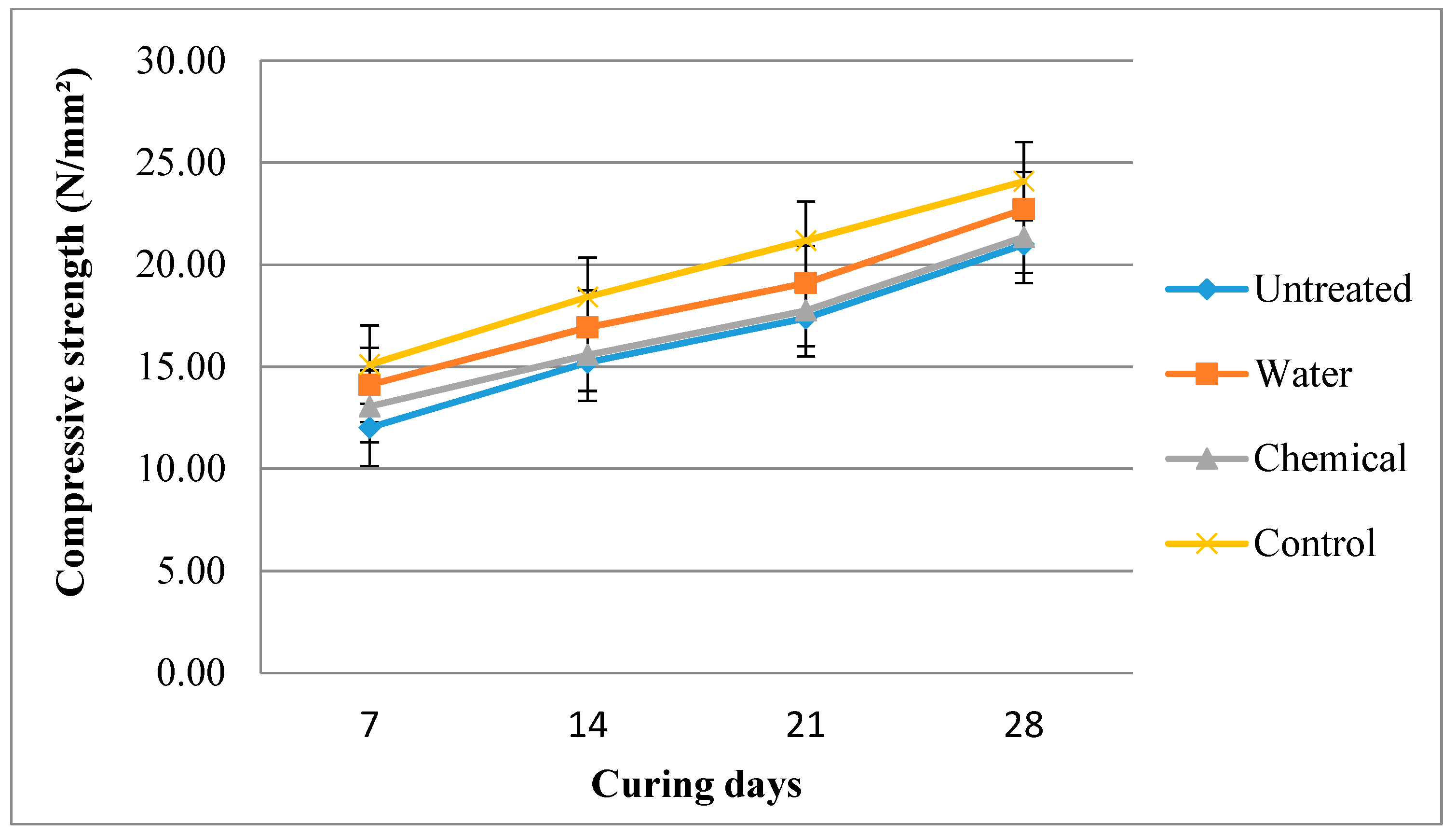 Fibers 08 00005 g007