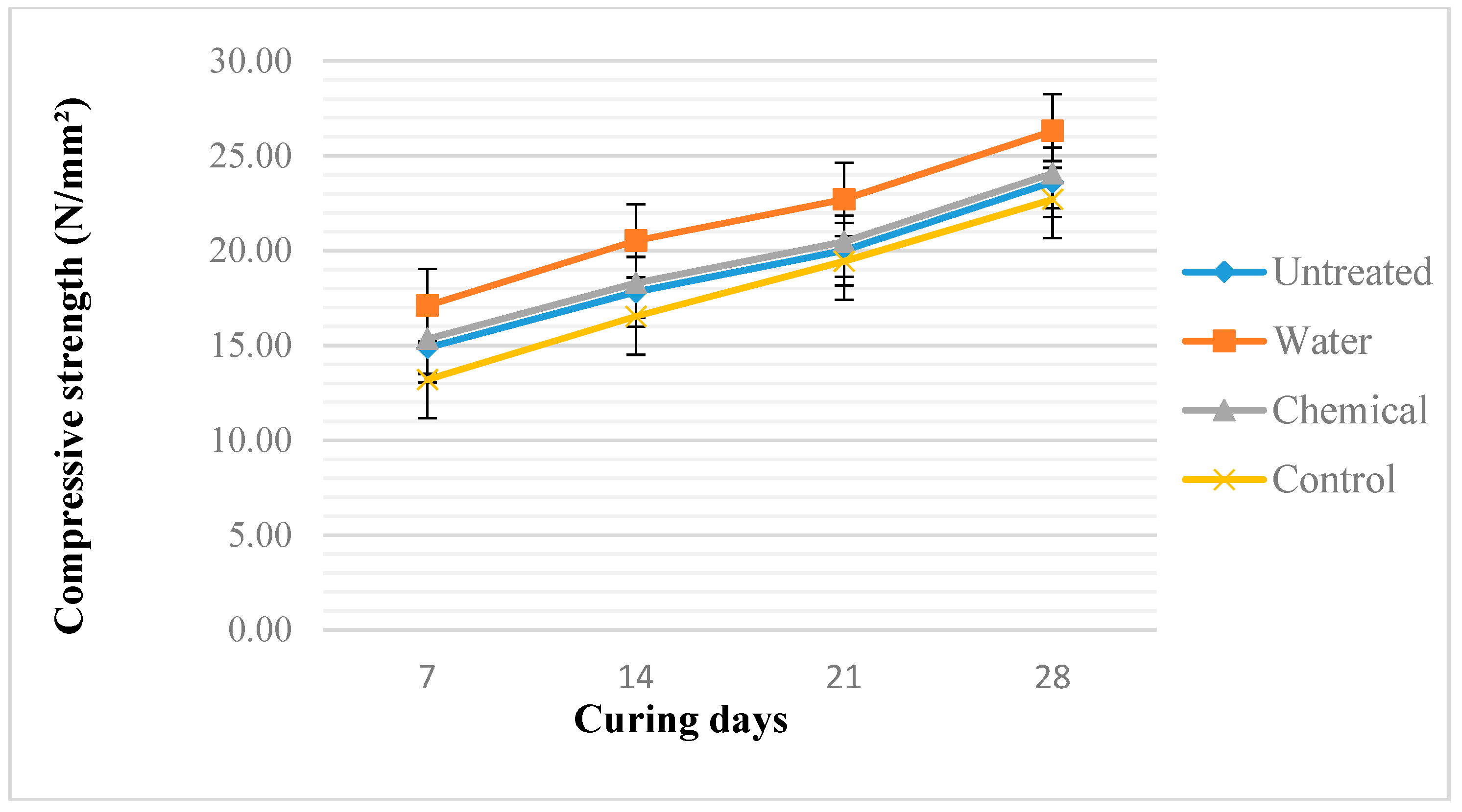 Fibers 08 00005 g010