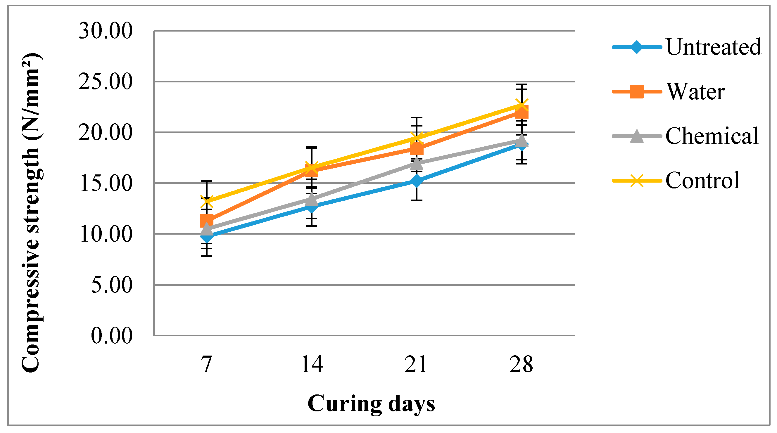 Fibers 08 00005 g012