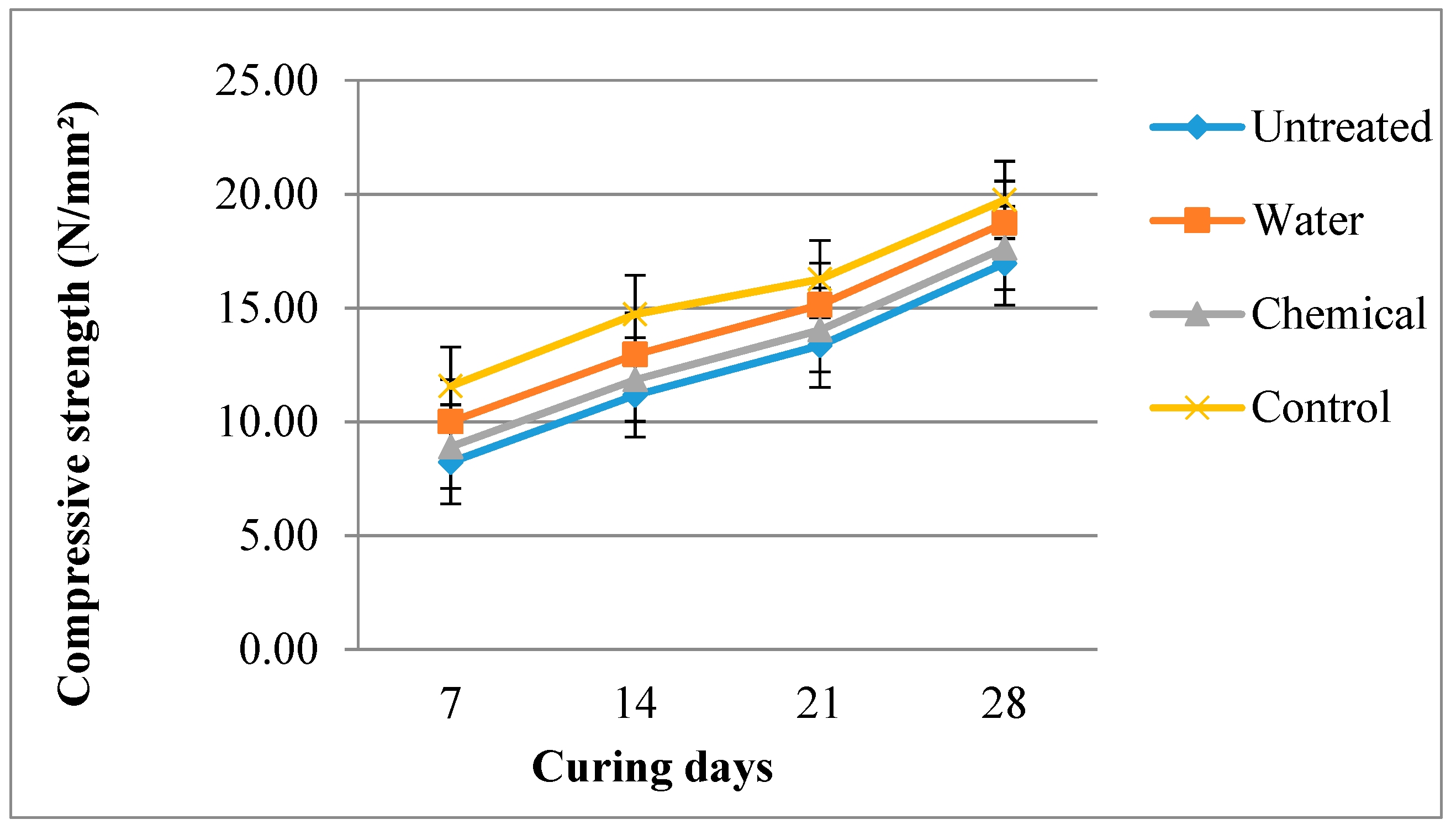 Fibers 08 00005 g013