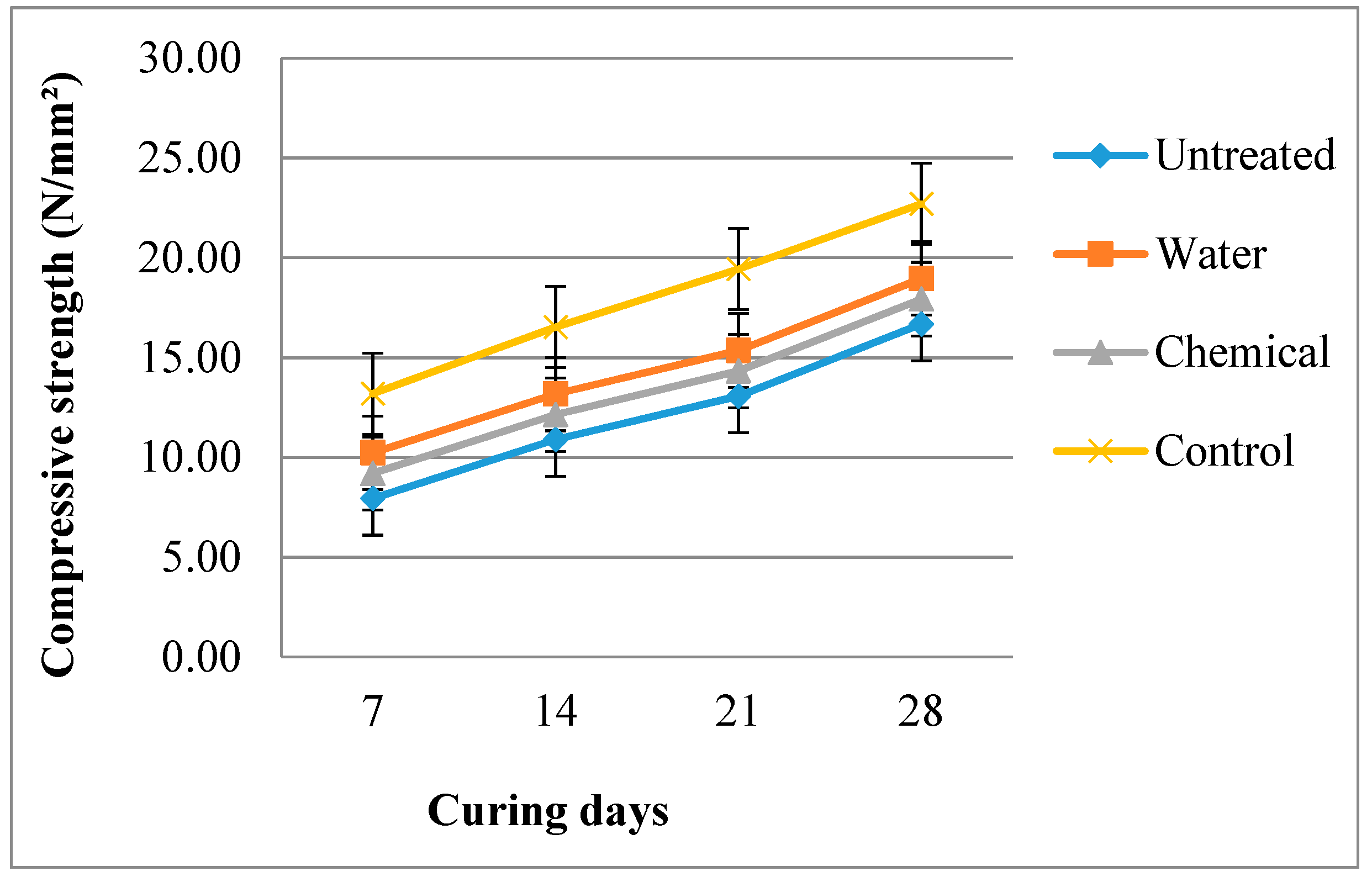 Fibers 08 00005 g014