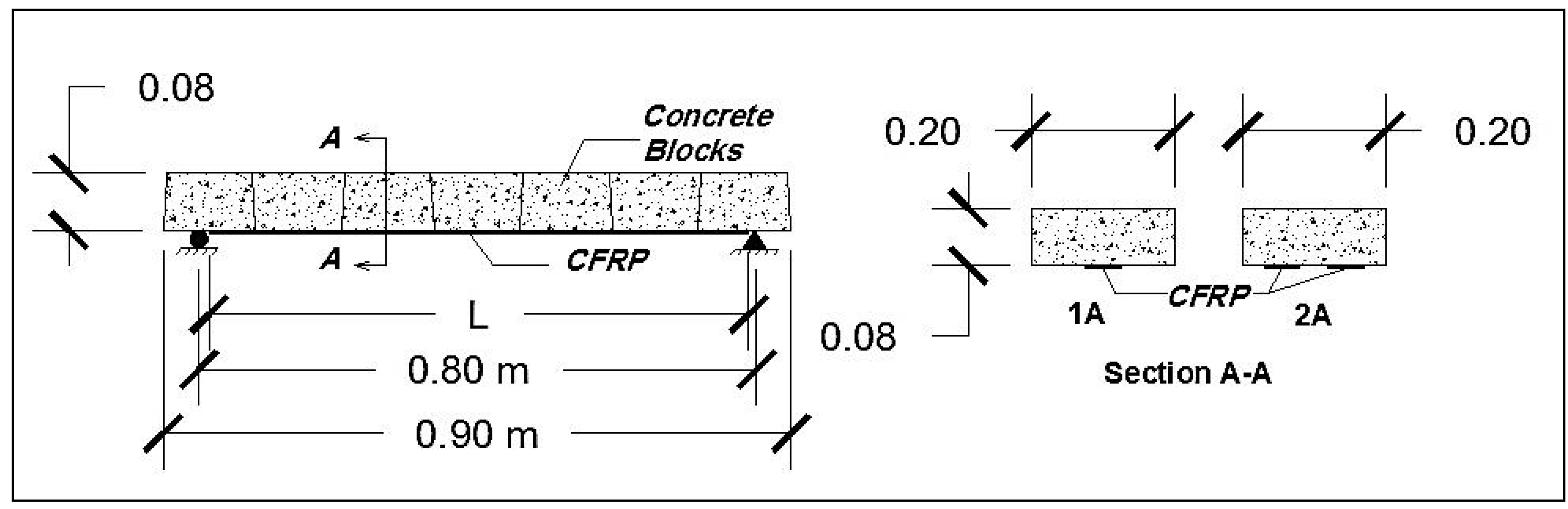 Fibers 08 00006 g002 Fibers 08 00006 g002