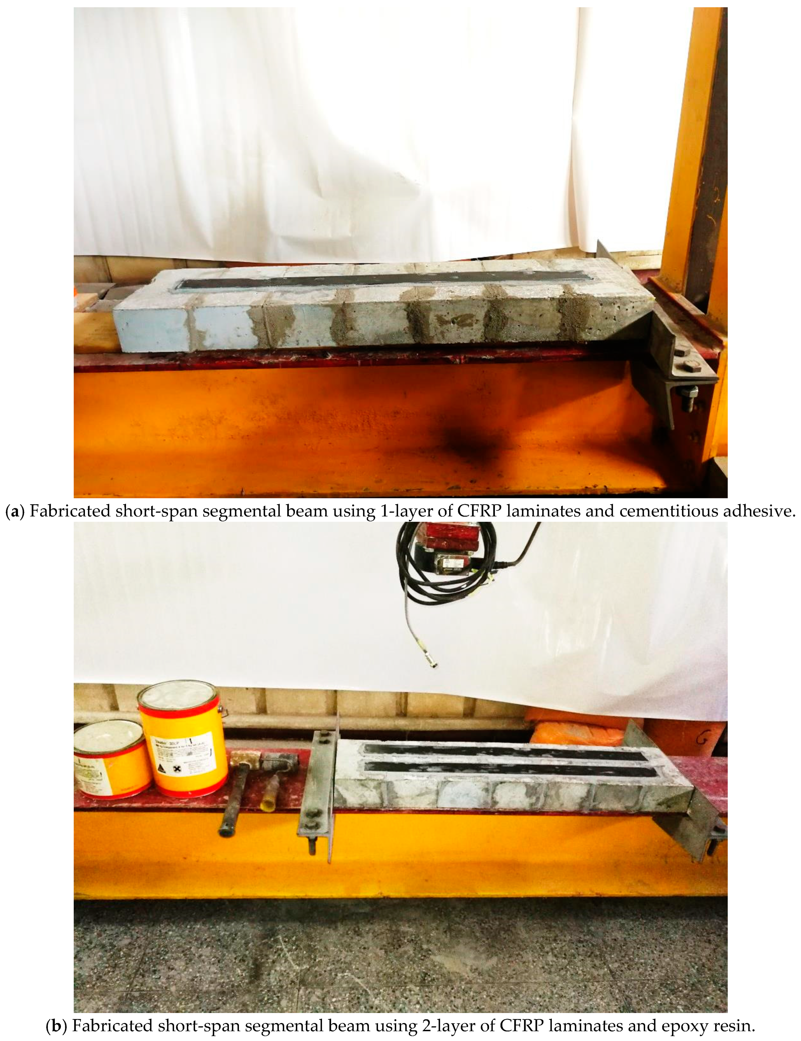 Fibers 08 00006 g005 Fibers 08 00006 g005