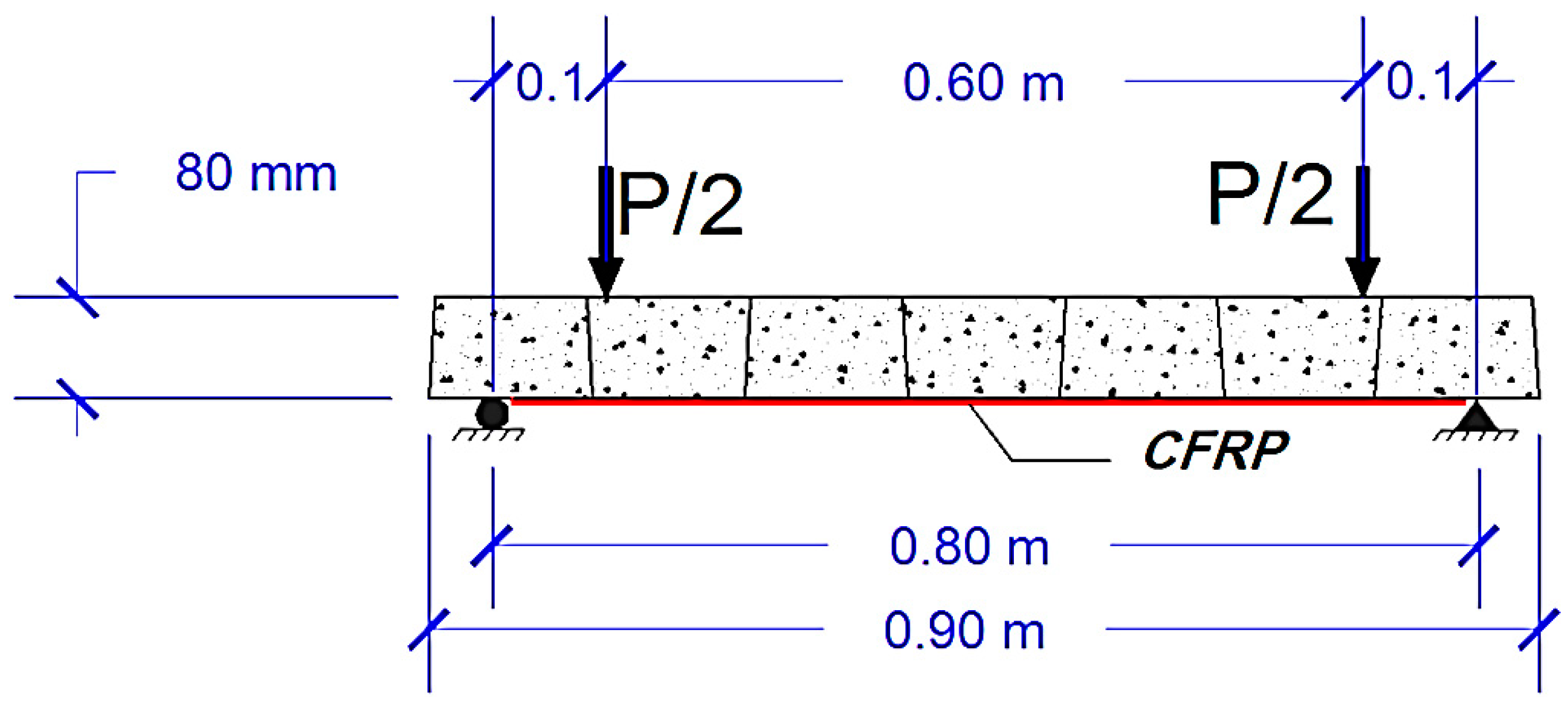 Fibers 08 00006 g006 Fibers 08 00006 g006