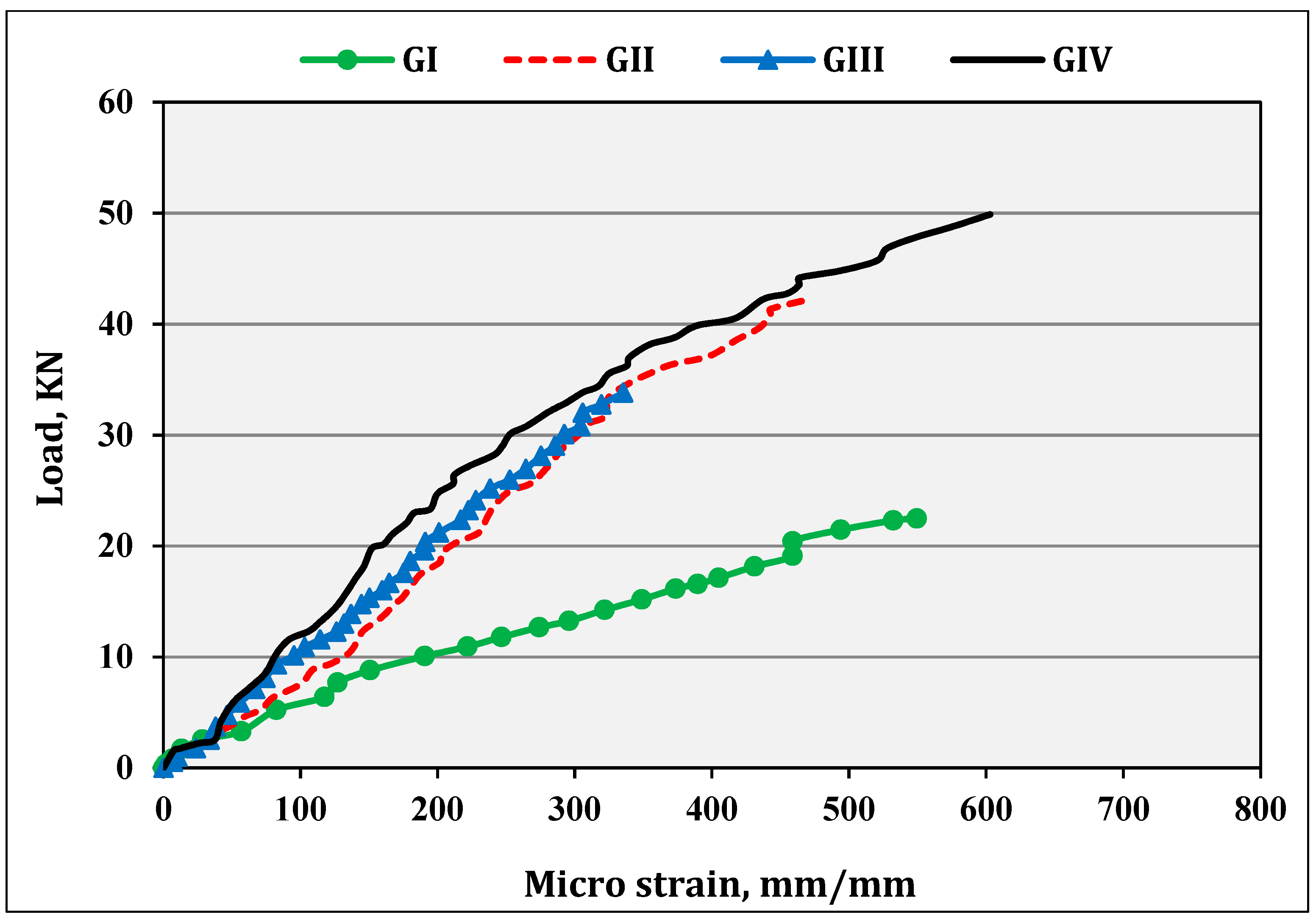 Fibers 08 00006 g012 Fibers 08 00006 g012