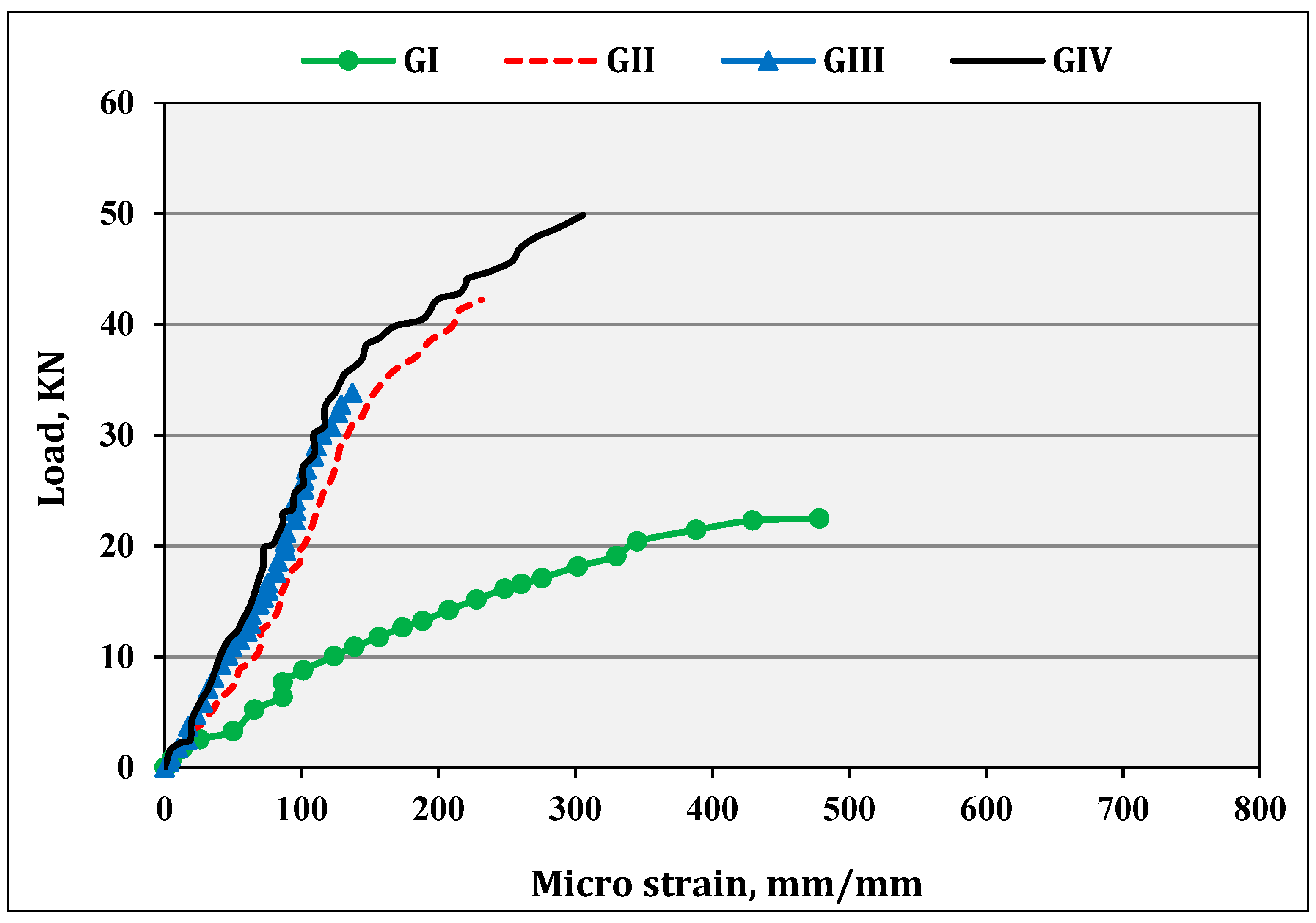 Fibers 08 00006 g013 Fibers 08 00006 g013