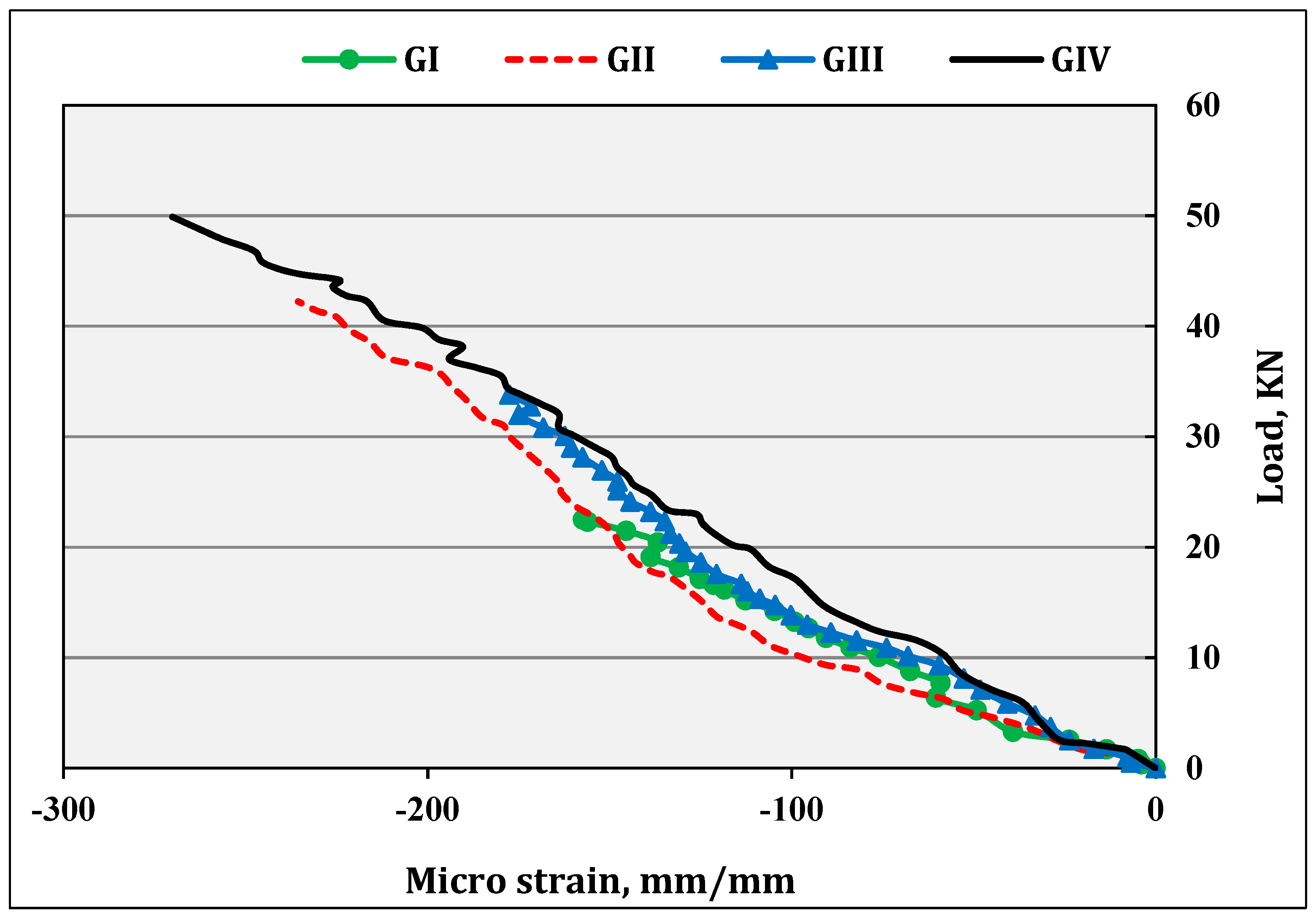 Fibers 08 00006 g014 Fibers 08 00006 g014