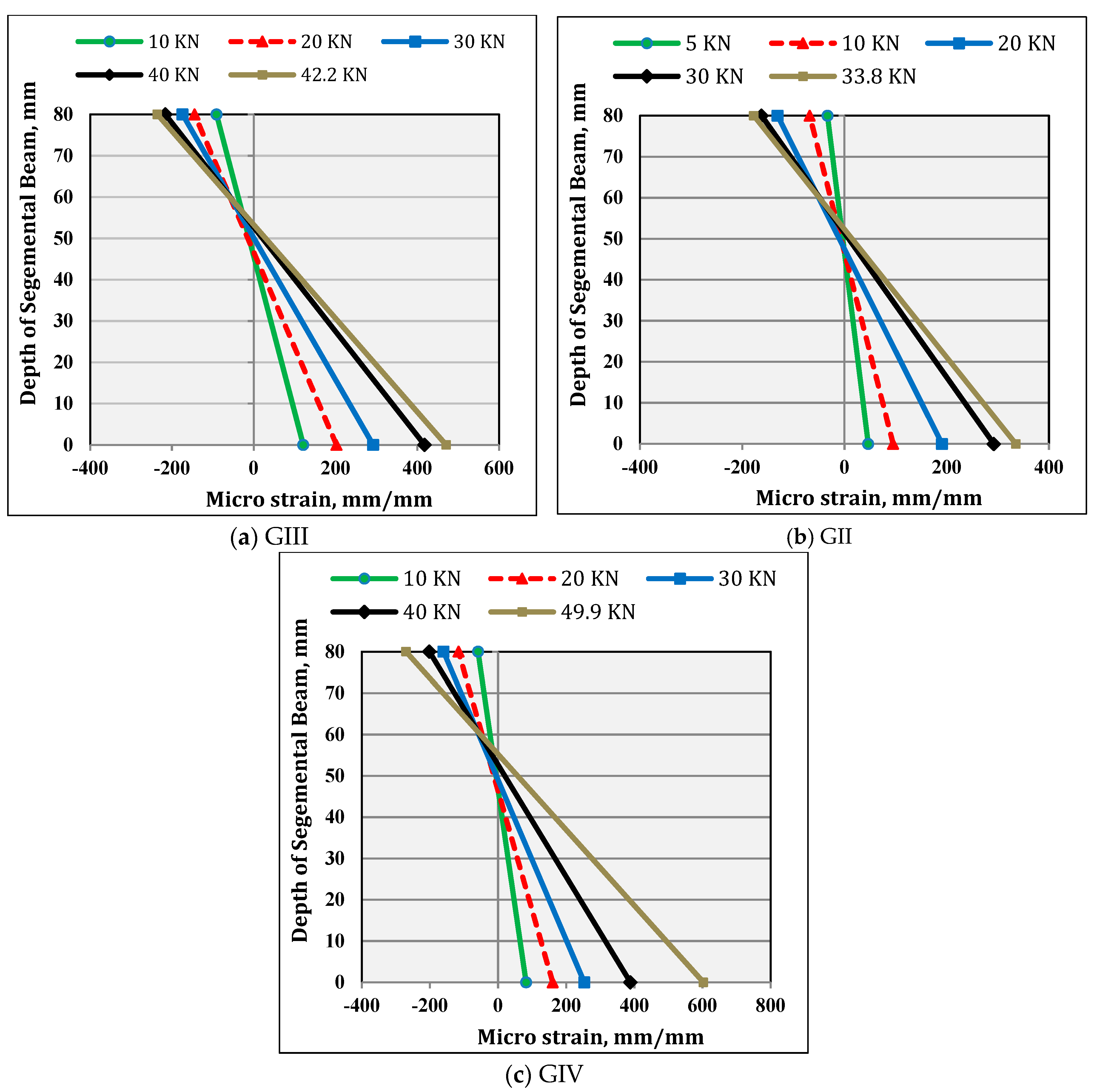Fibers 08 00006 g015 Fibers 08 00006 g015