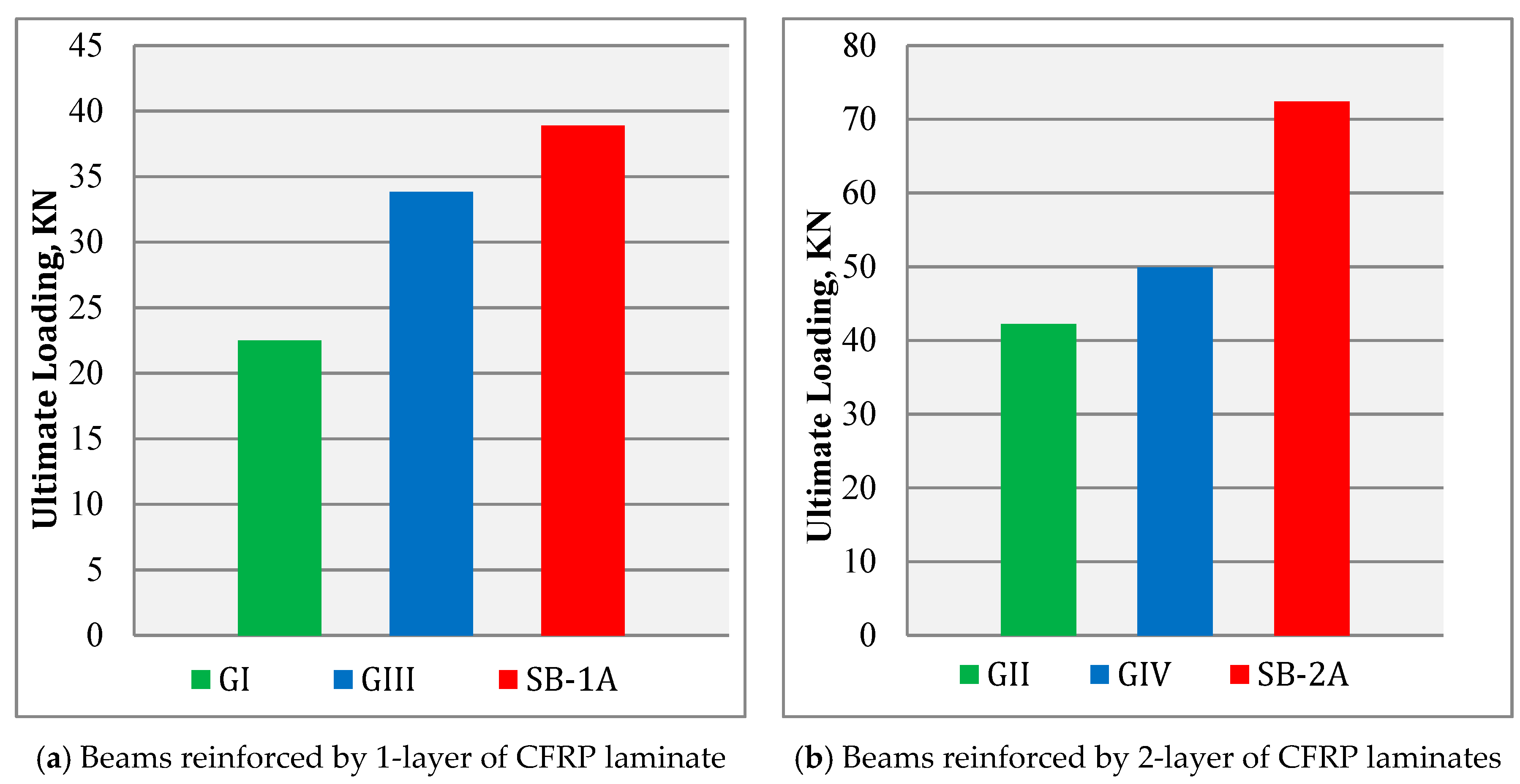 Fibers 08 00006 g016 Fibers 08 00006 g016