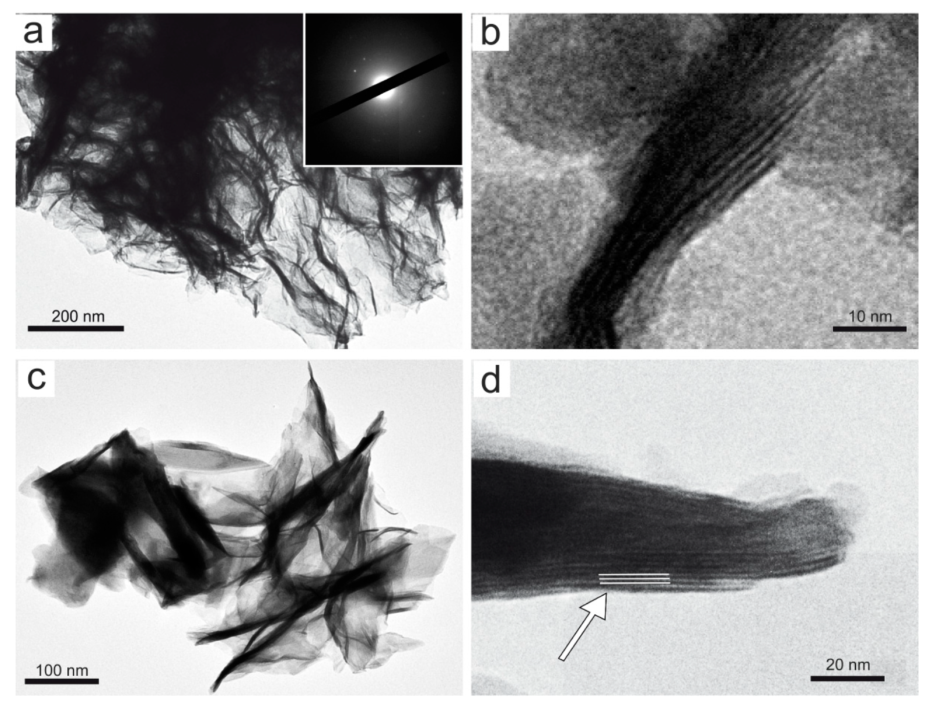 Fibers 08 00009 g005
