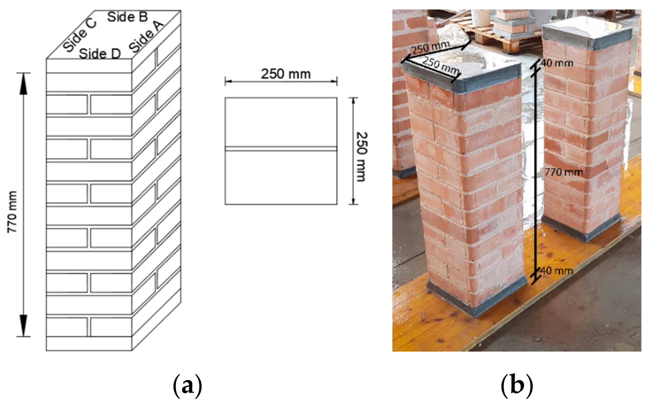 Fibers 08 00011 g001