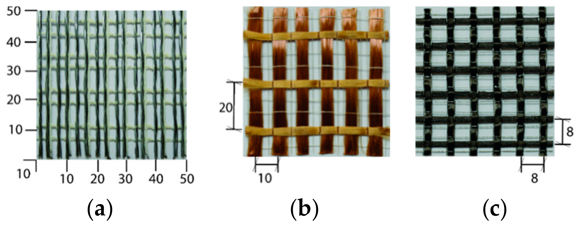 Fibers 08 00011 g002