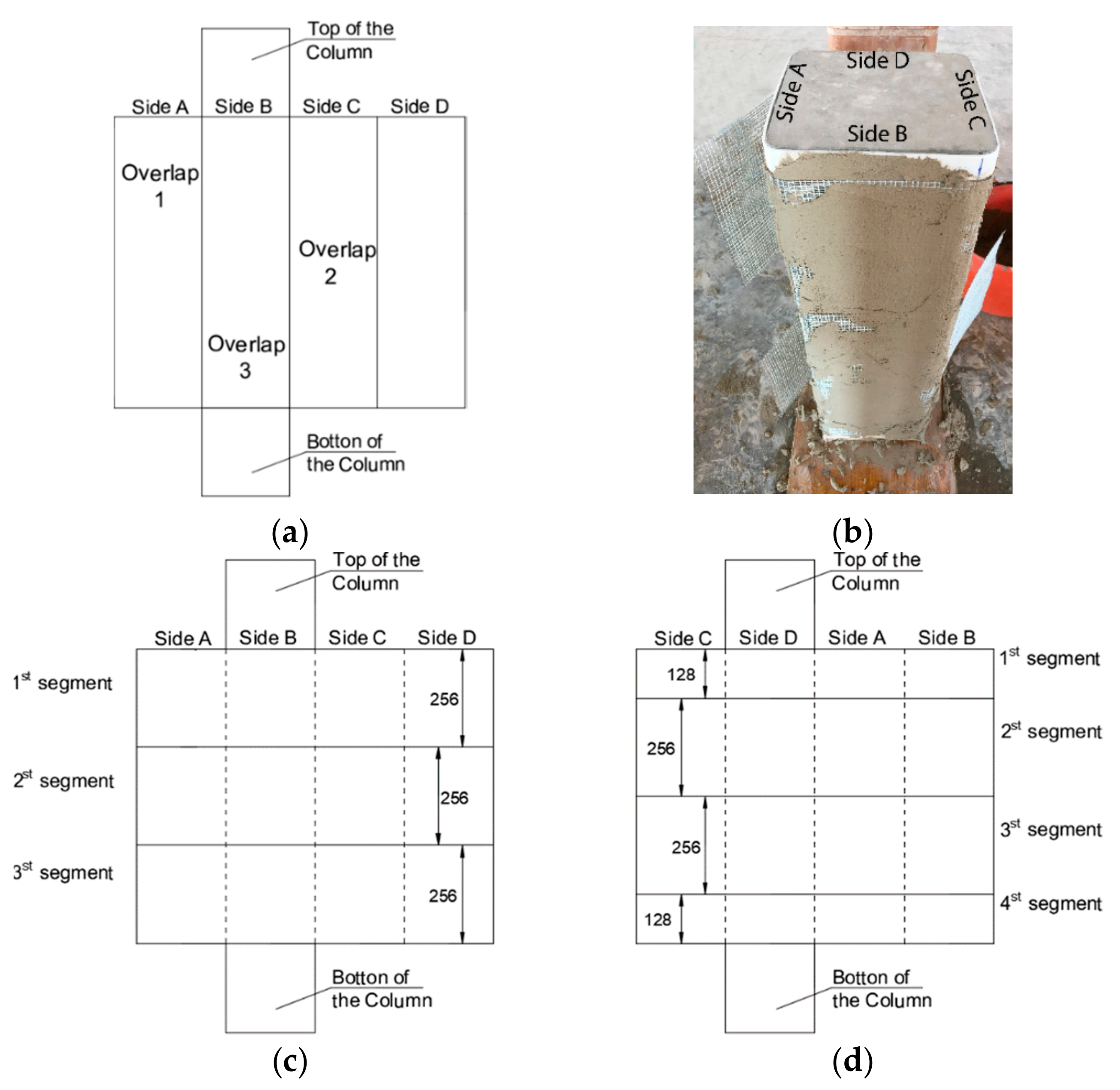 Fibers 08 00011 g006
