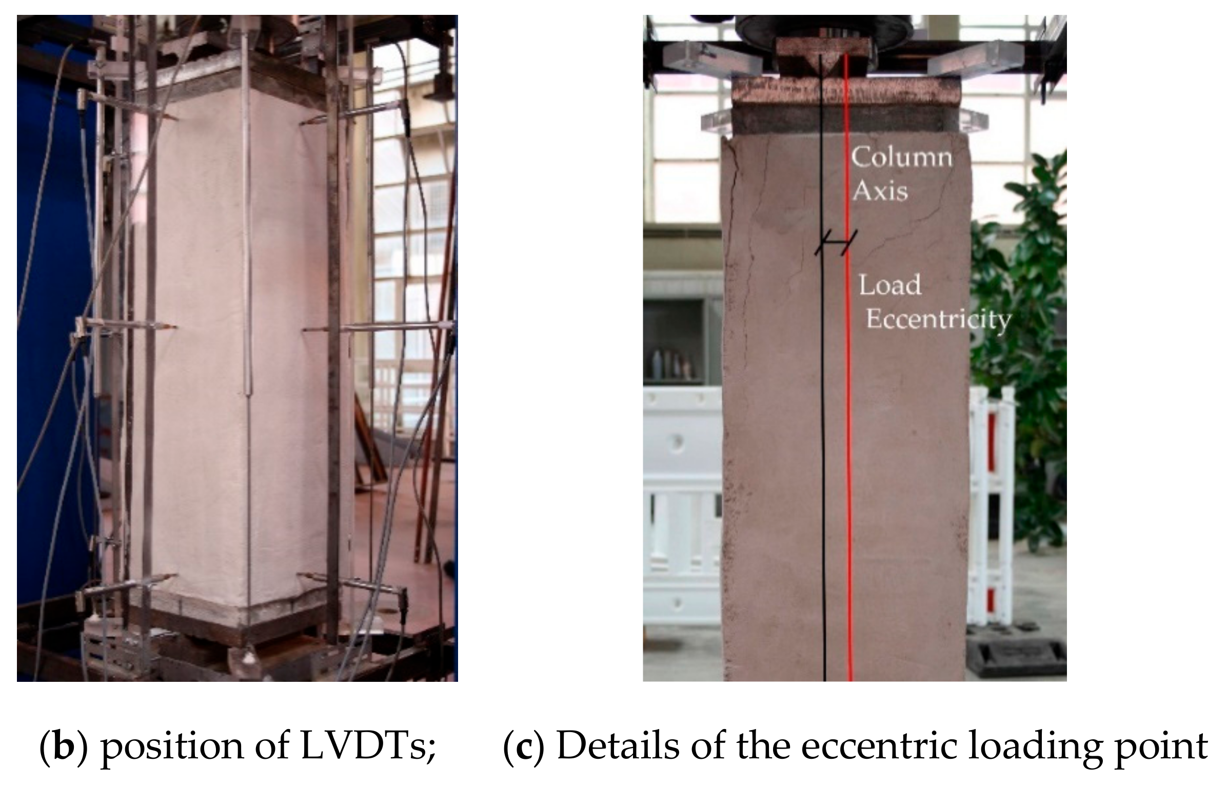 Fibers 08 00011 g007b
