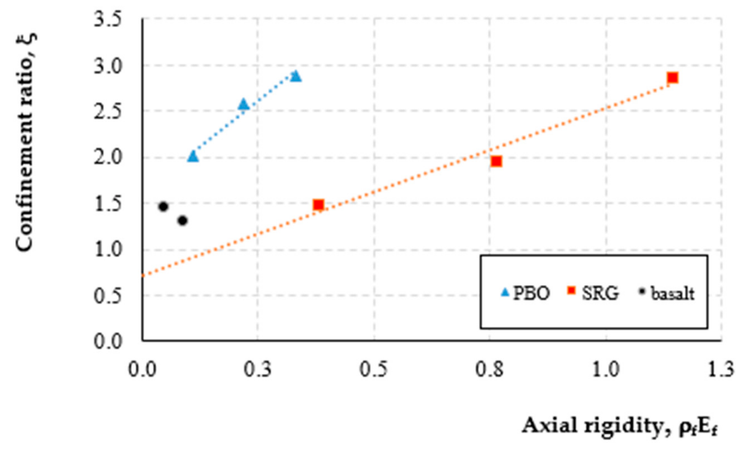 Fibers 08 00011 g013