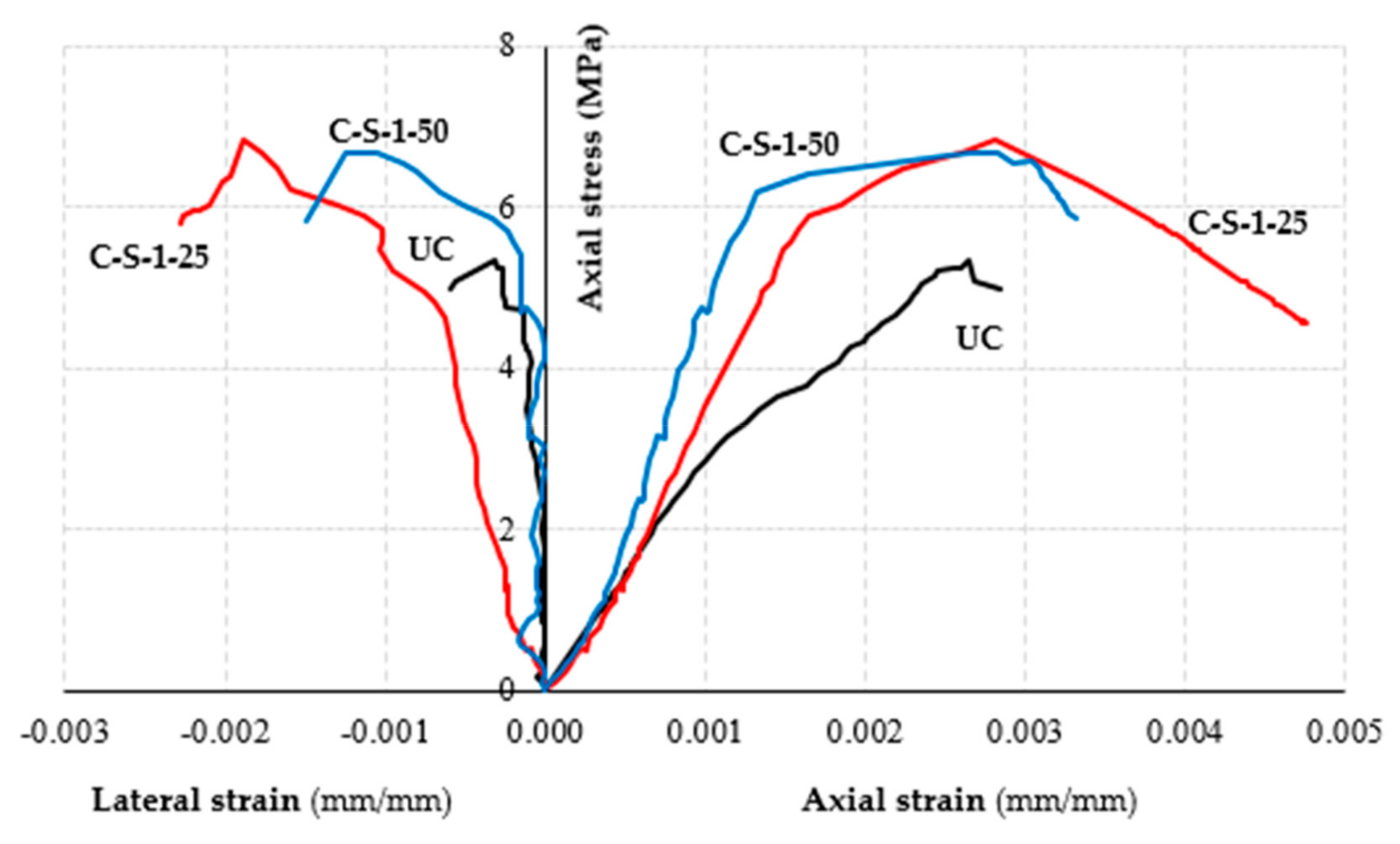 Fibers 08 00011 g017