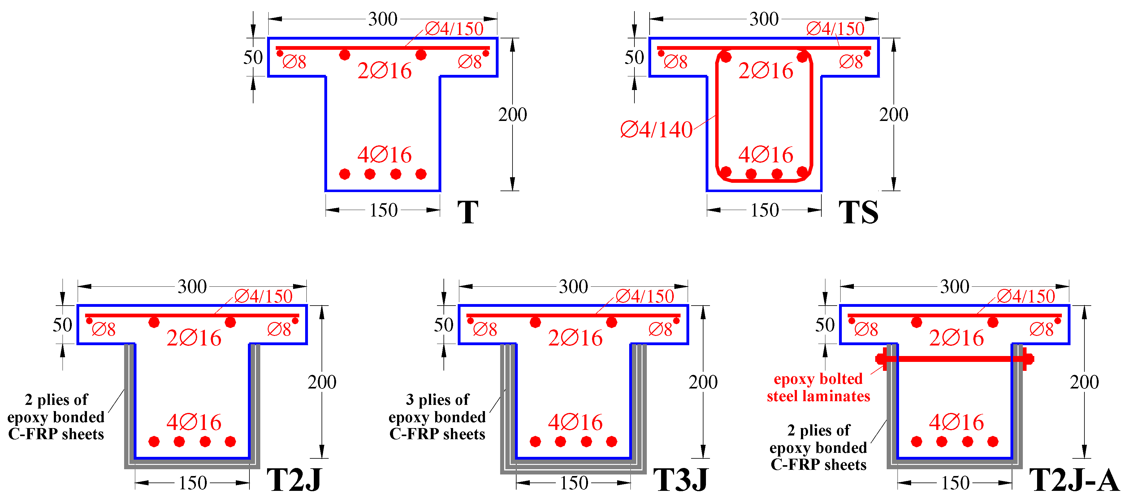 Fibers 08 00013 g001