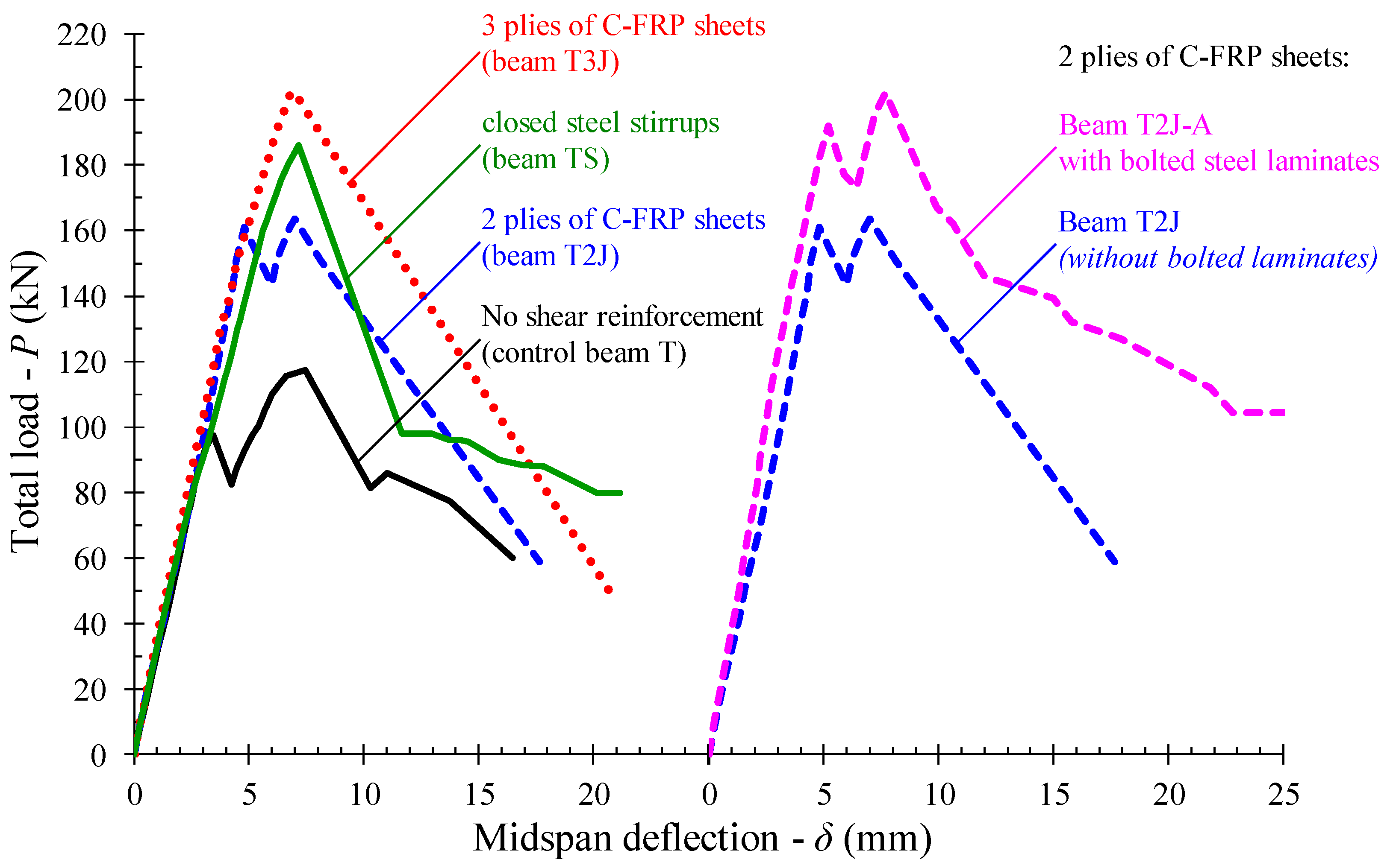 Fibers 08 00013 g004