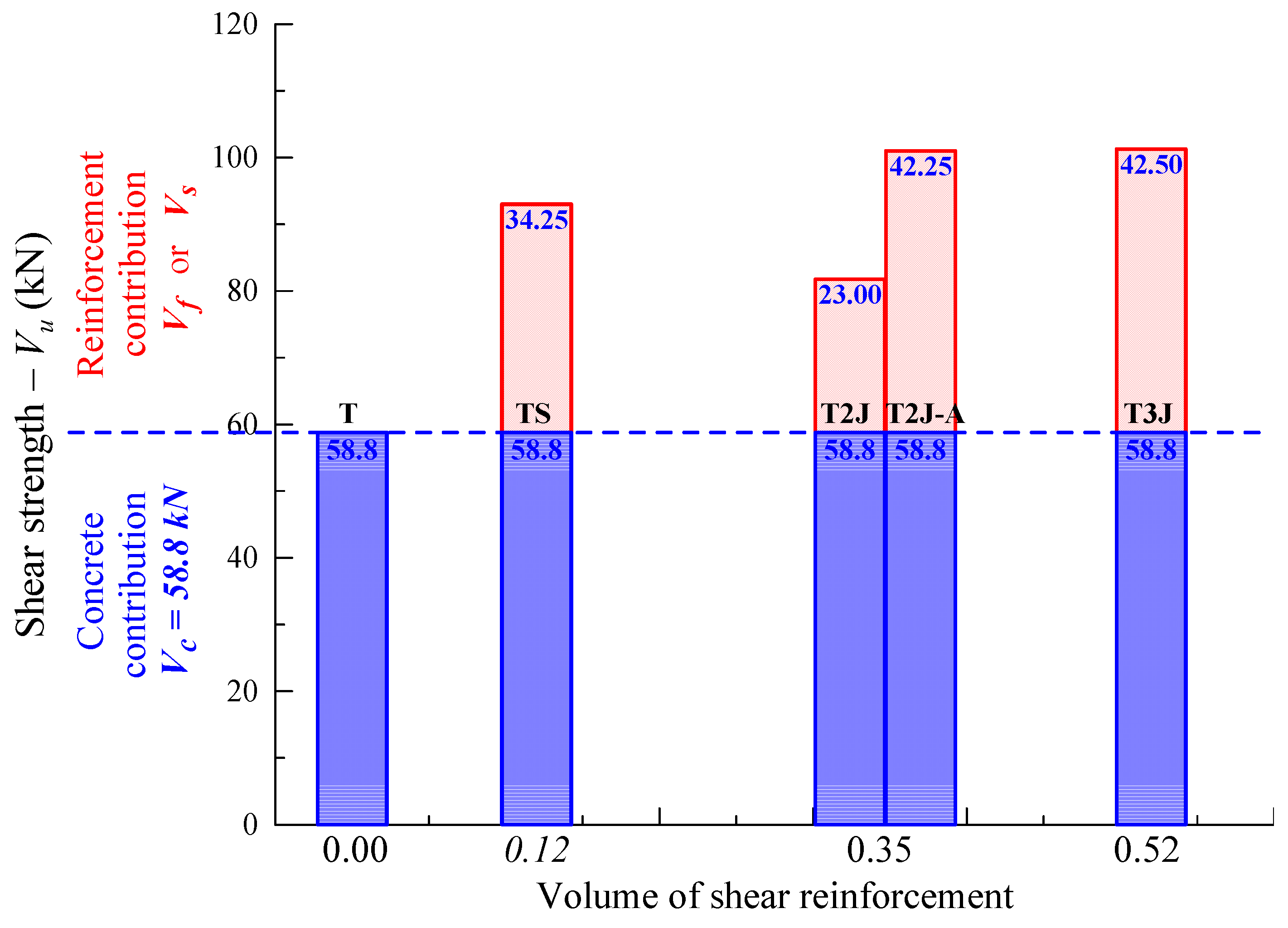 Fibers 08 00013 g005