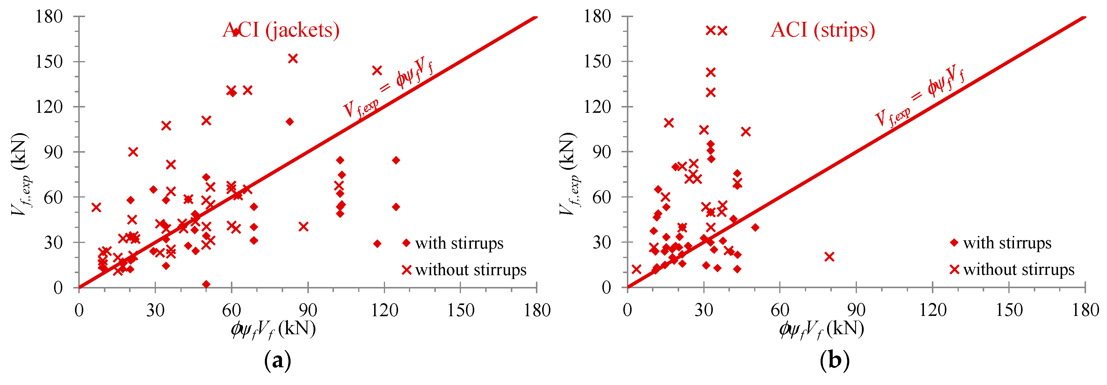 Fibers 08 00013 g008