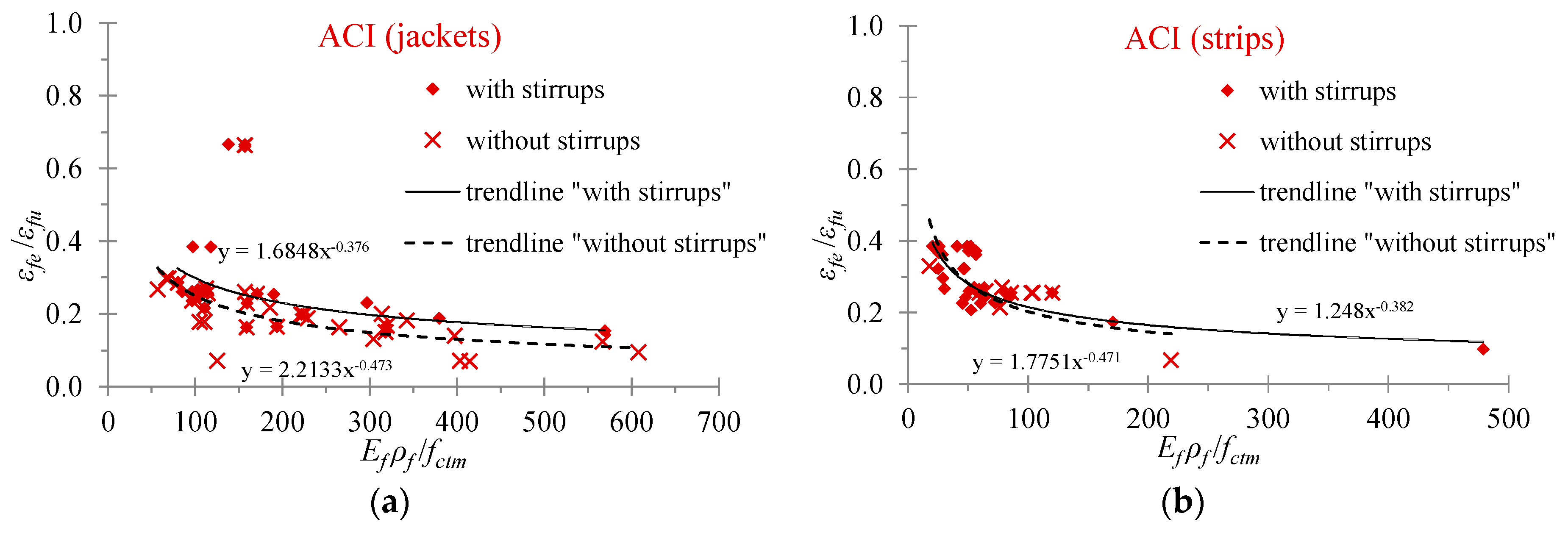 Fibers 08 00013 g011