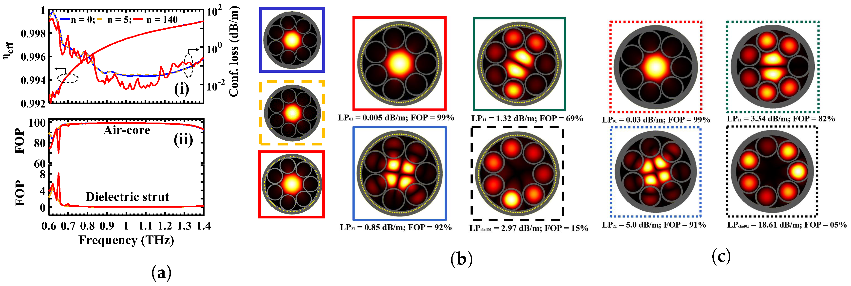 Fibers 08 00014 g004 Fibers 08 00014 g004