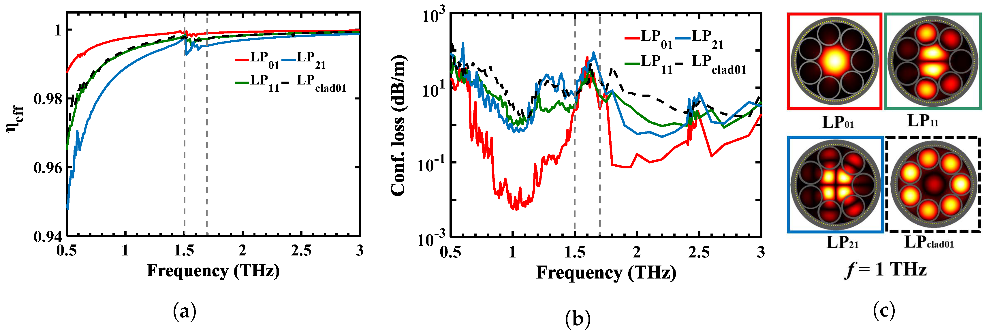 Fibers 08 00014 g005 Fibers 08 00014 g005