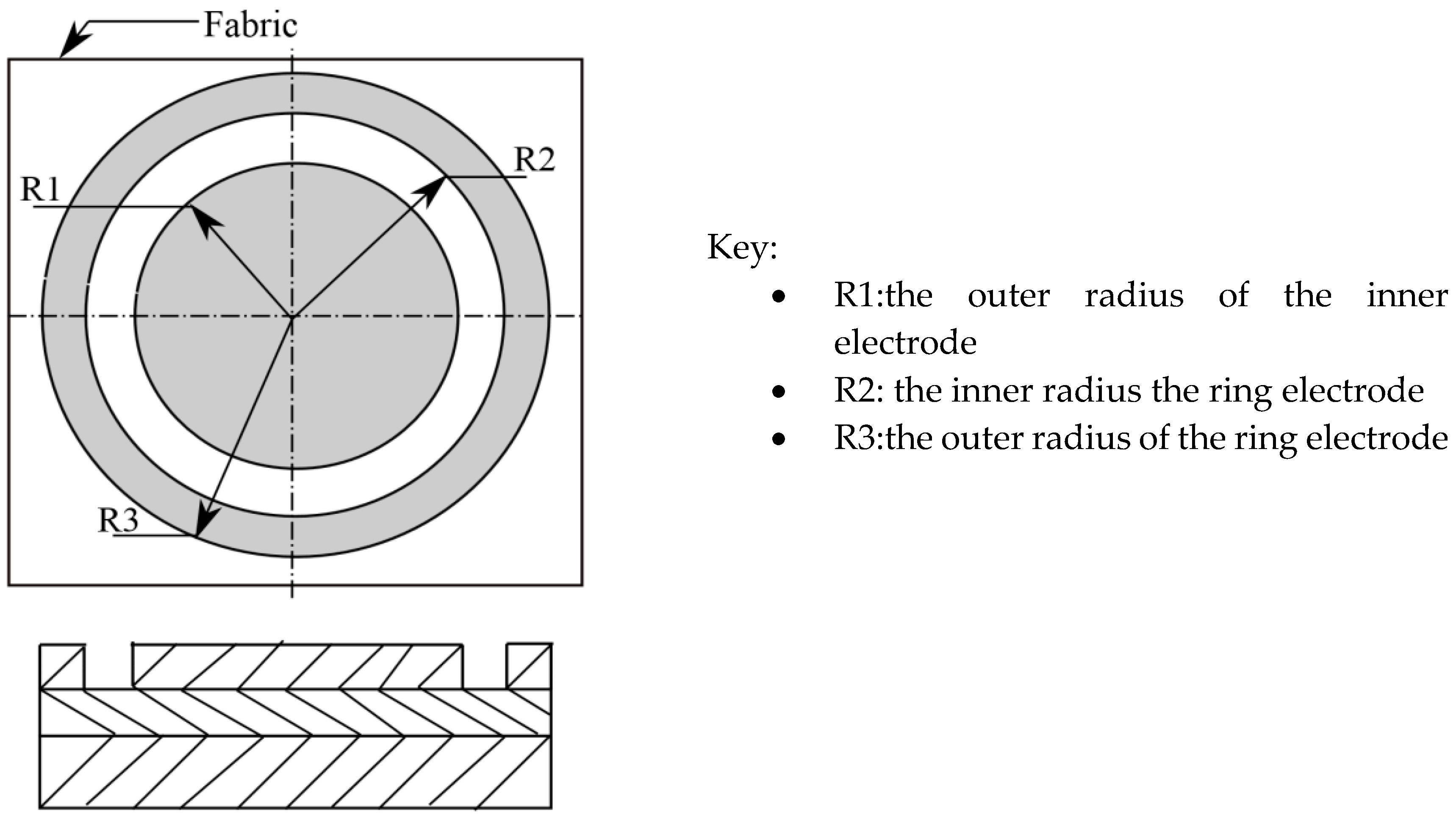 Fibers 08 00017 g002