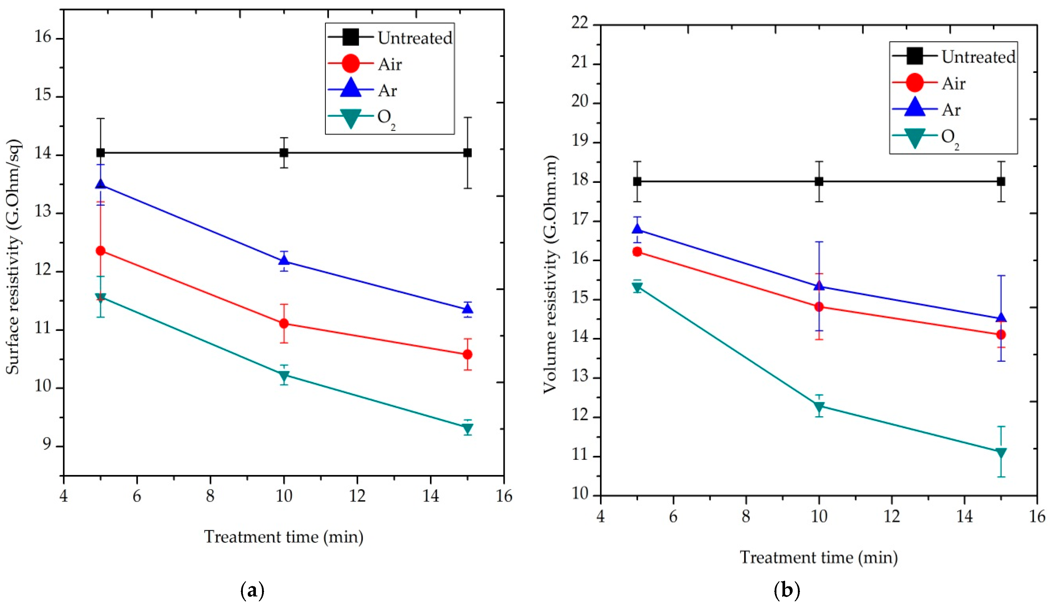 Fibers 08 00017 g005