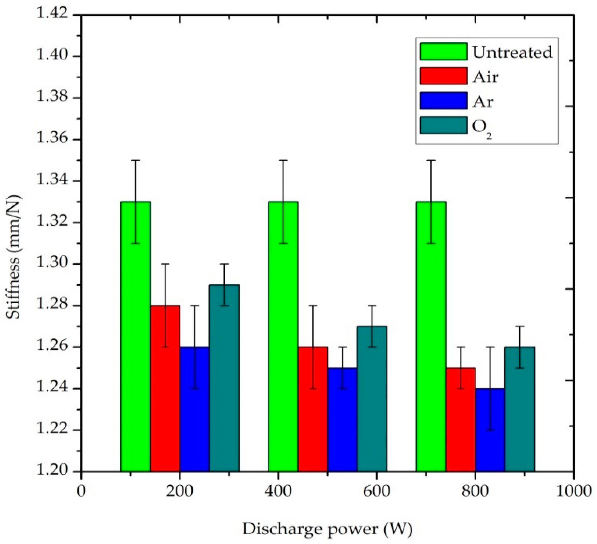 Fibers 08 00017 g006