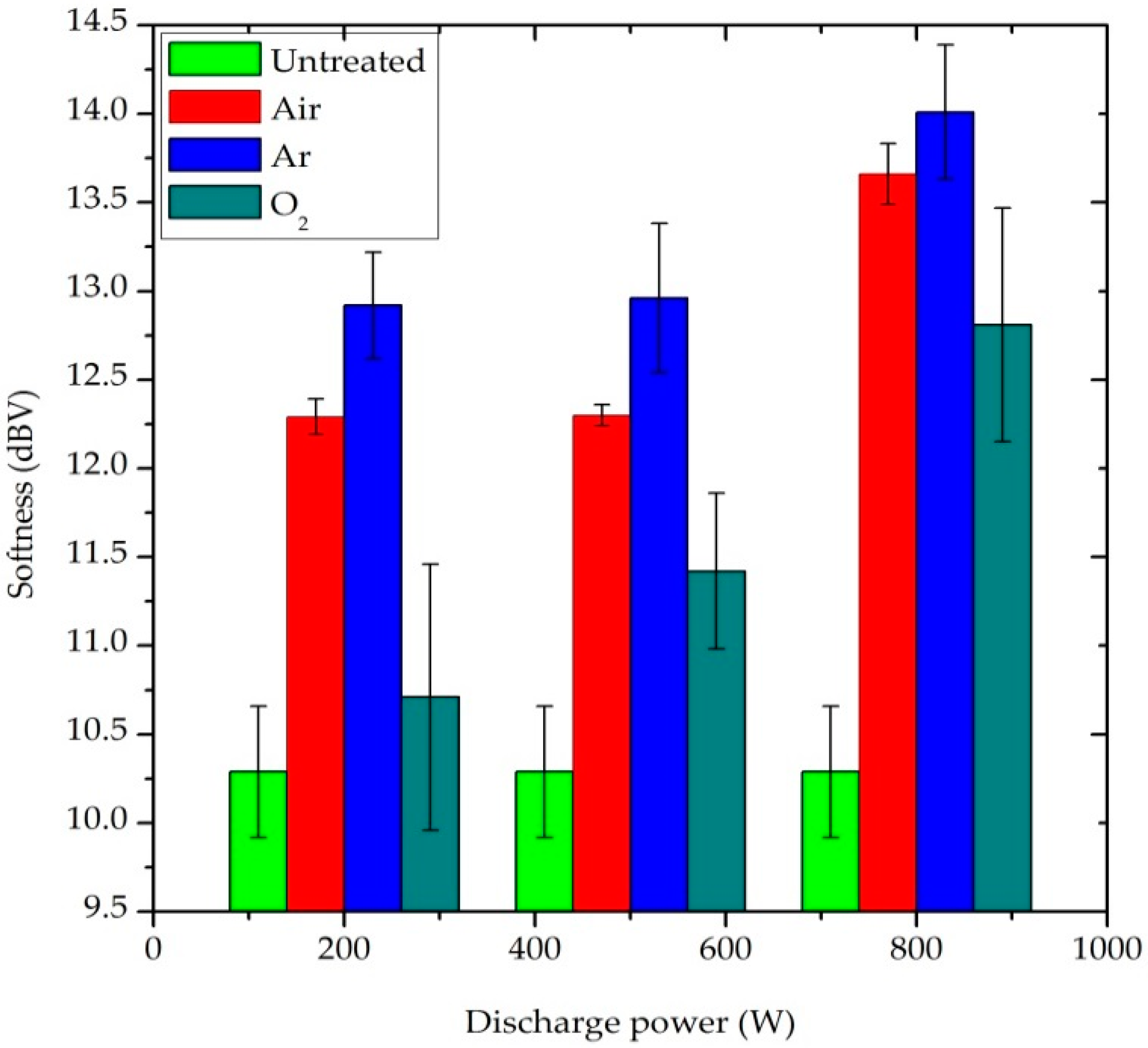 Fibers 08 00017 g007