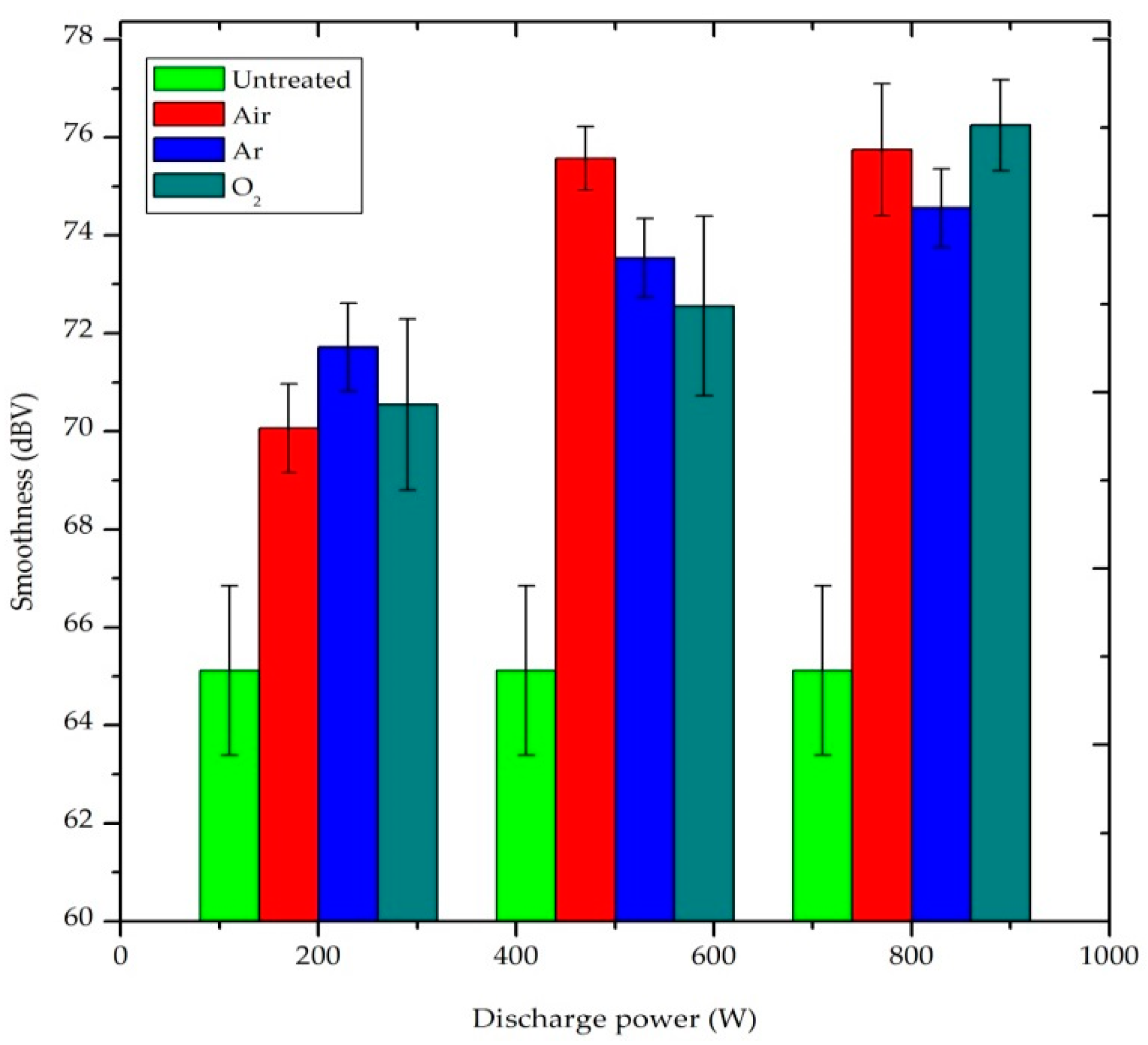 Fibers 08 00017 g008