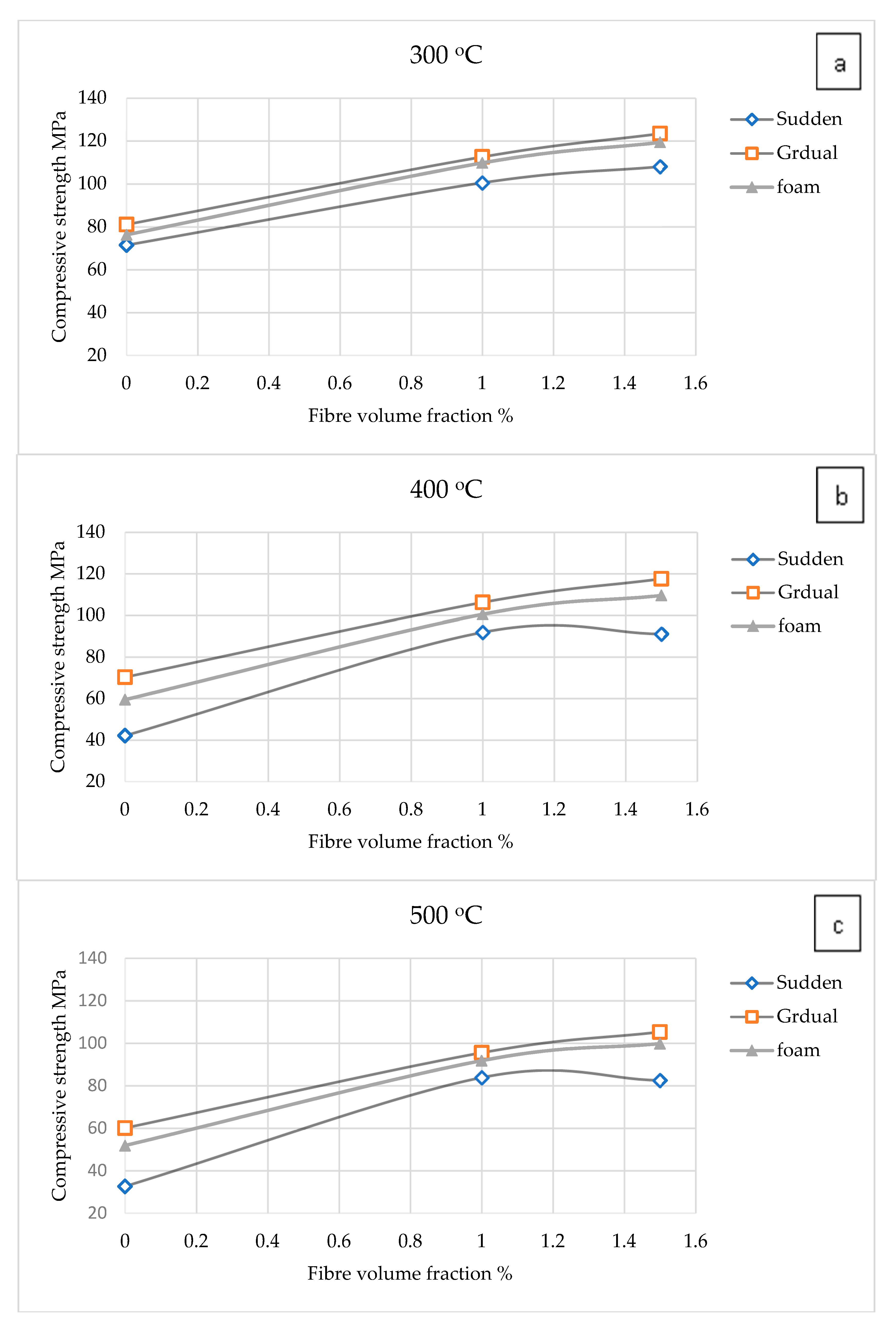 Fibers 08 00019 g005 Fibers 08 00019 g005
