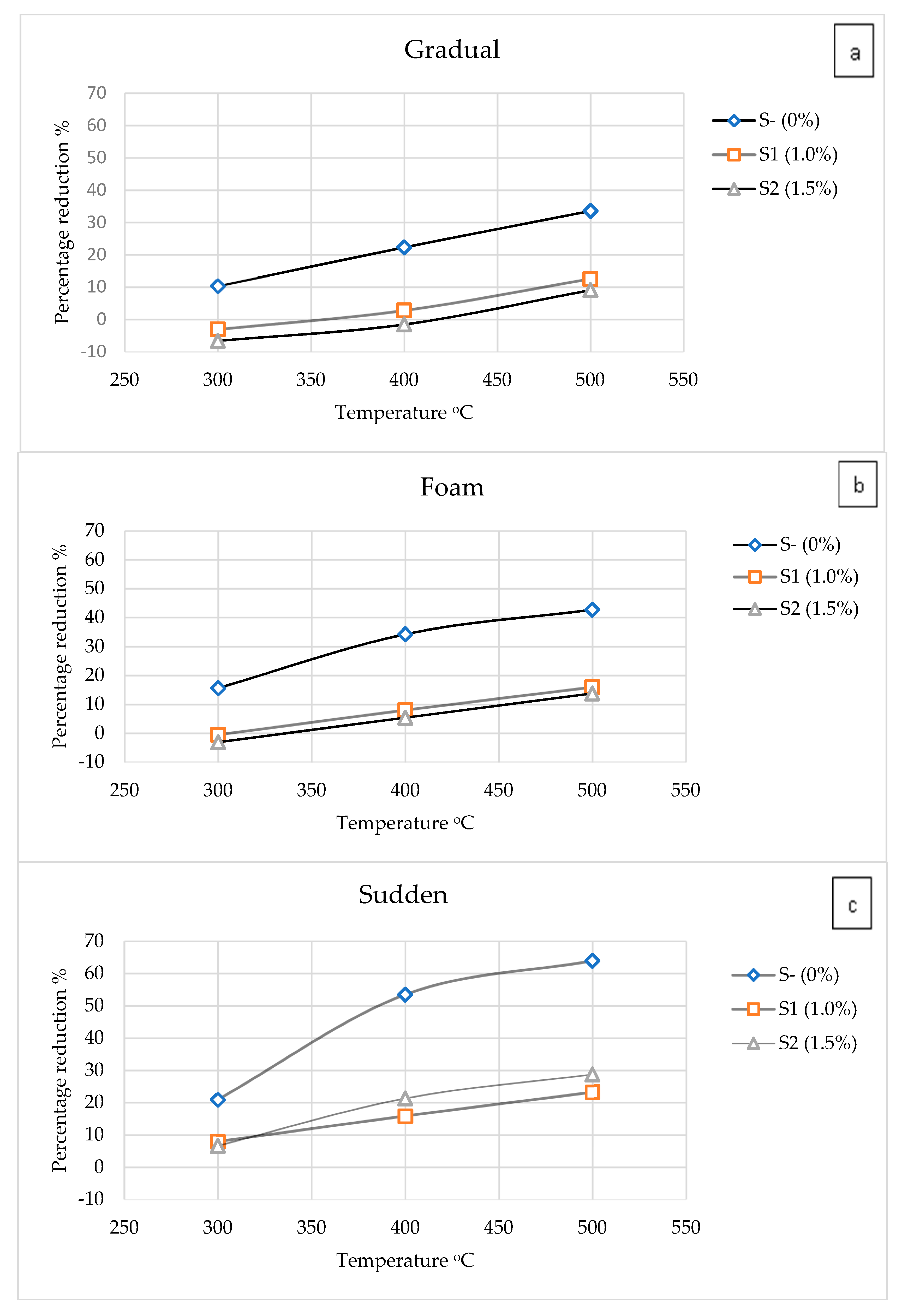 Fibers 08 00019 g006 Fibers 08 00019 g006