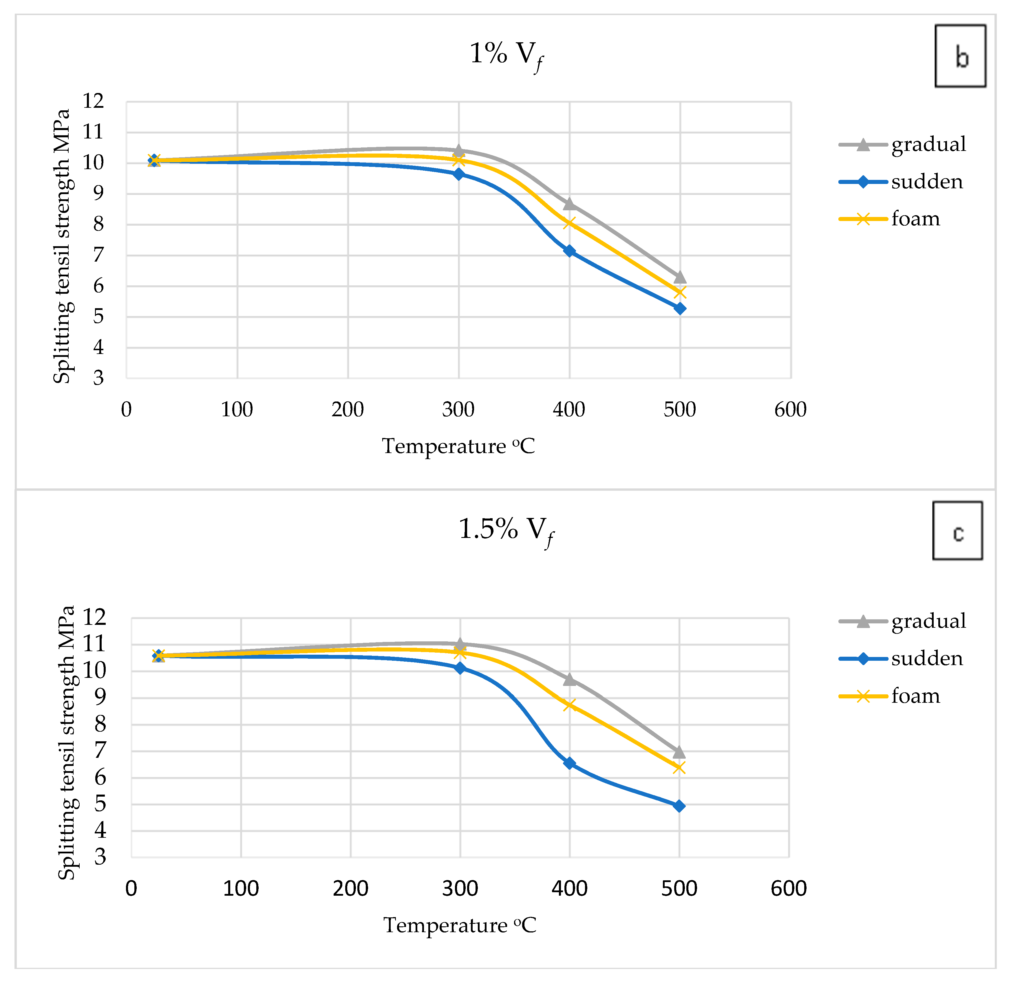 Fibers 08 00019 g008b Fibers 08 00019 g008b