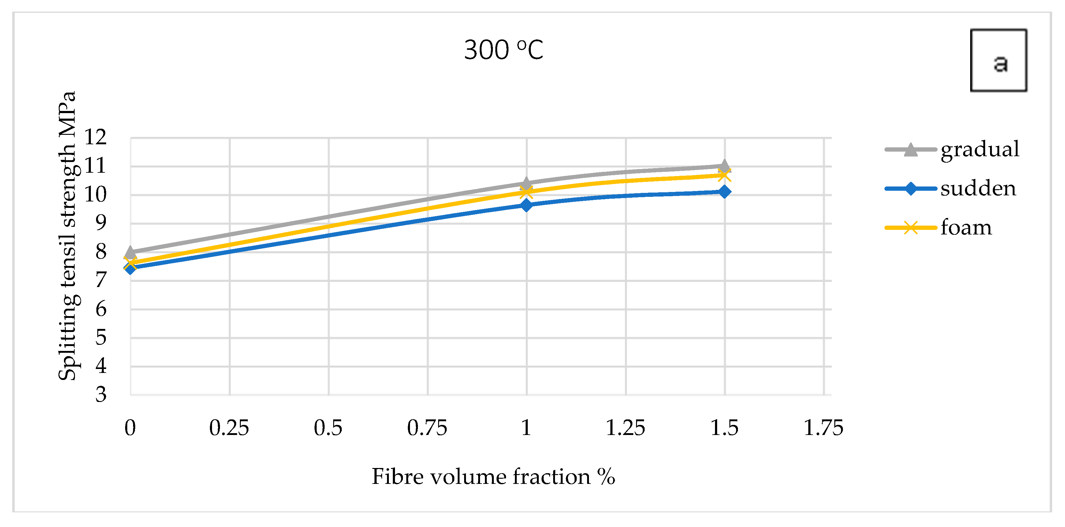 Fibers 08 00019 g009a Fibers 08 00019 g009a
