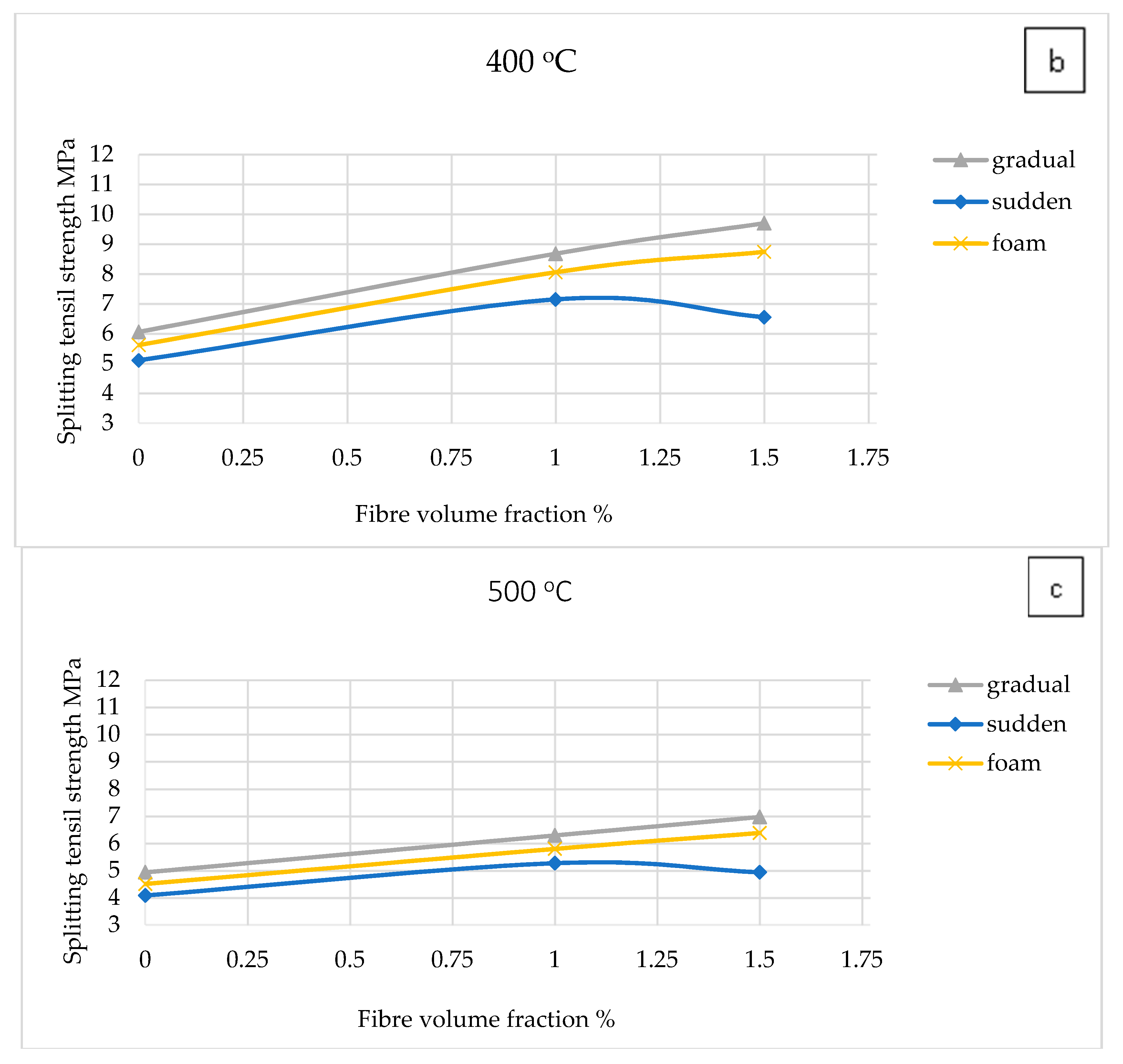Fibers 08 00019 g009b Fibers 08 00019 g009b