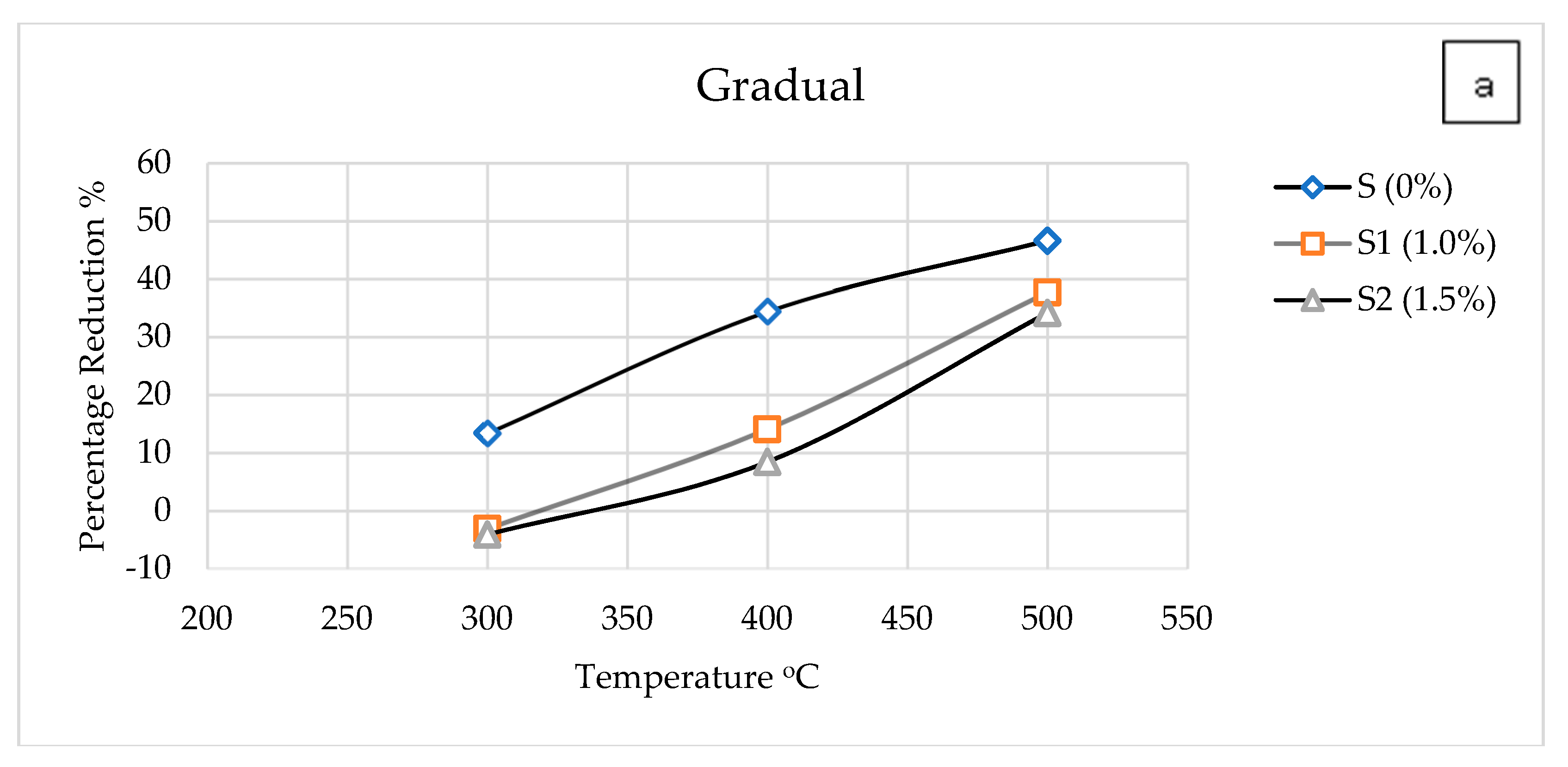 Fibers 08 00019 g010a Fibers 08 00019 g010a