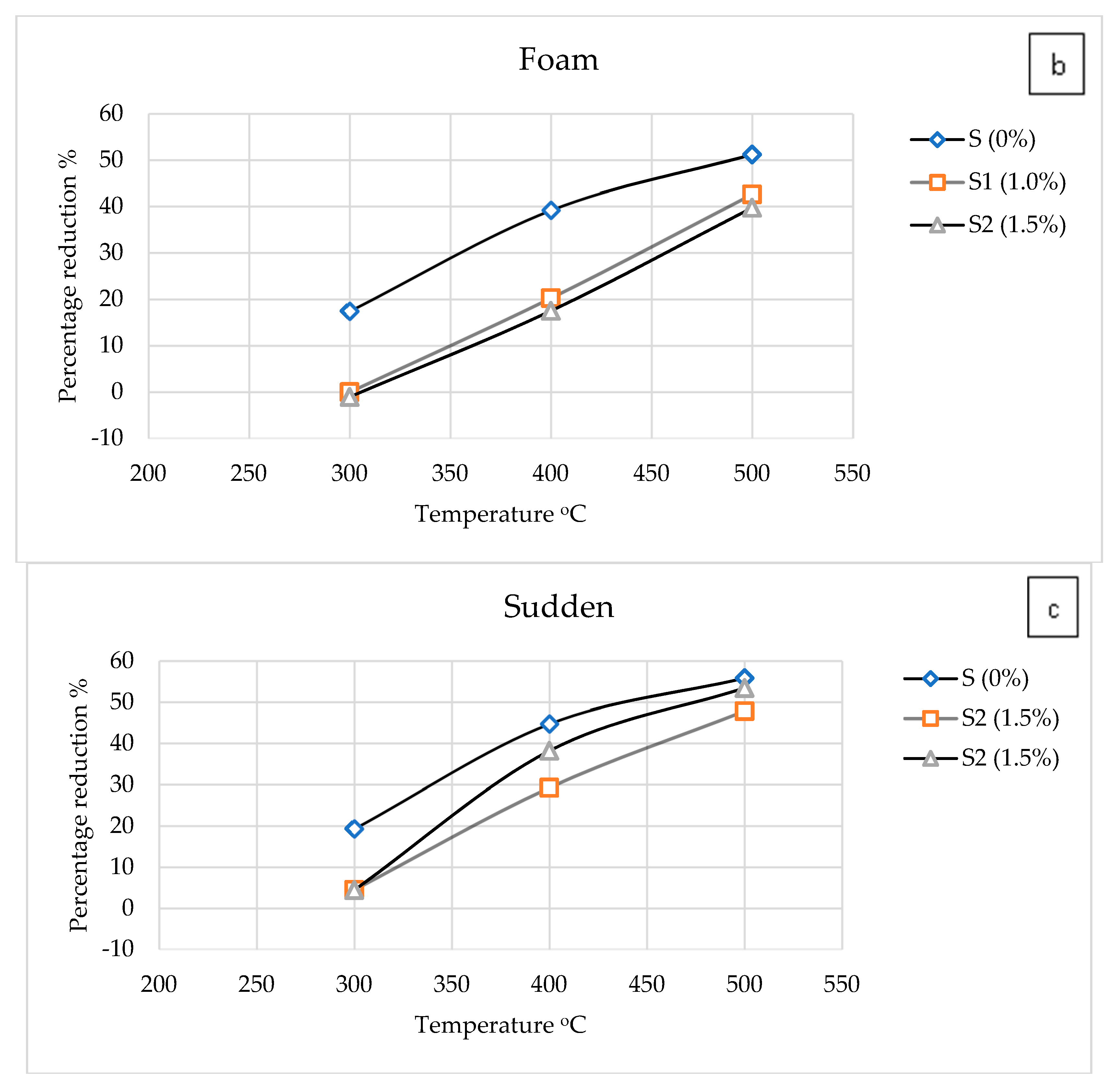 Fibers 08 00019 g010b Fibers 08 00019 g010b