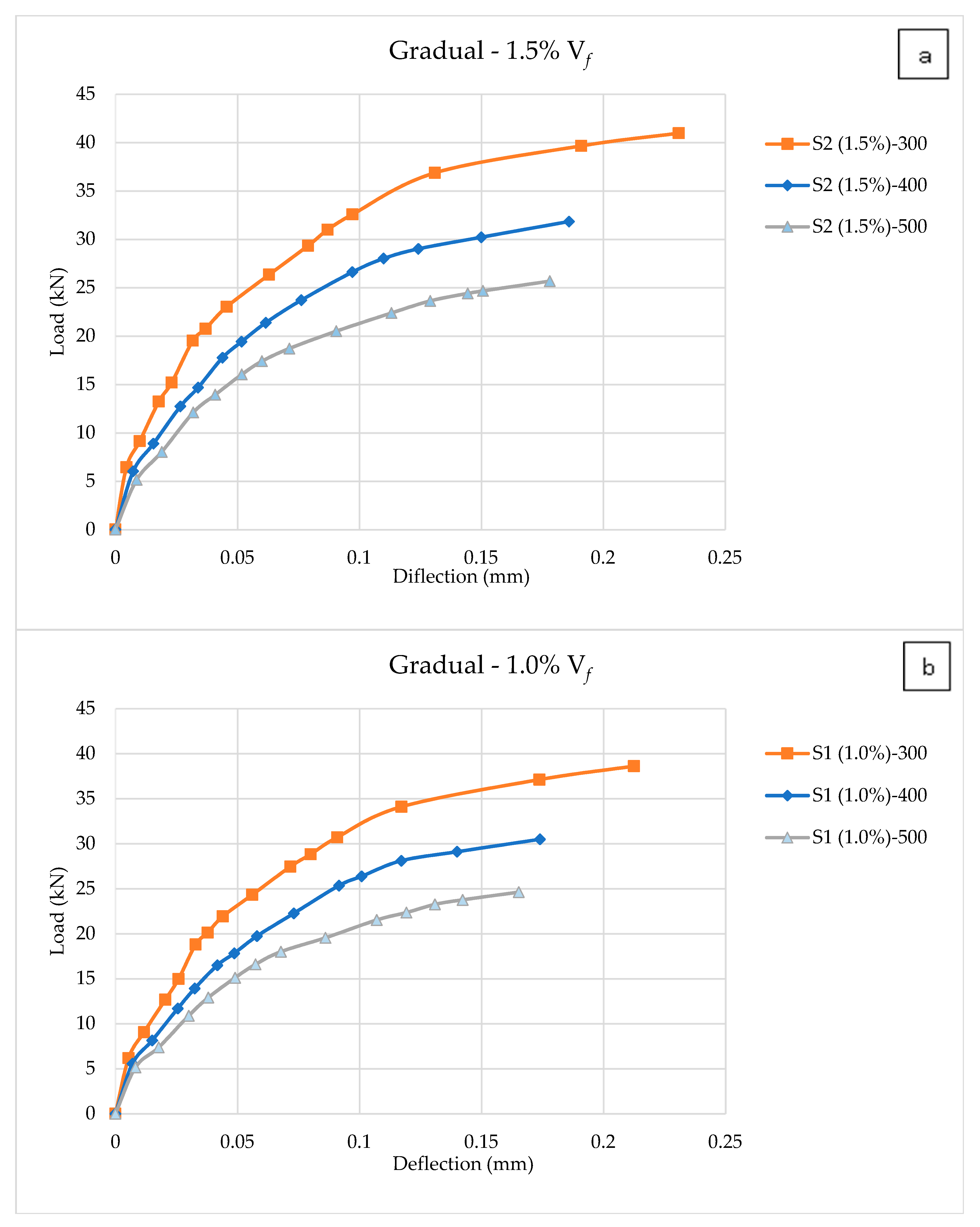Fibers 08 00019 g012 Fibers 08 00019 g012