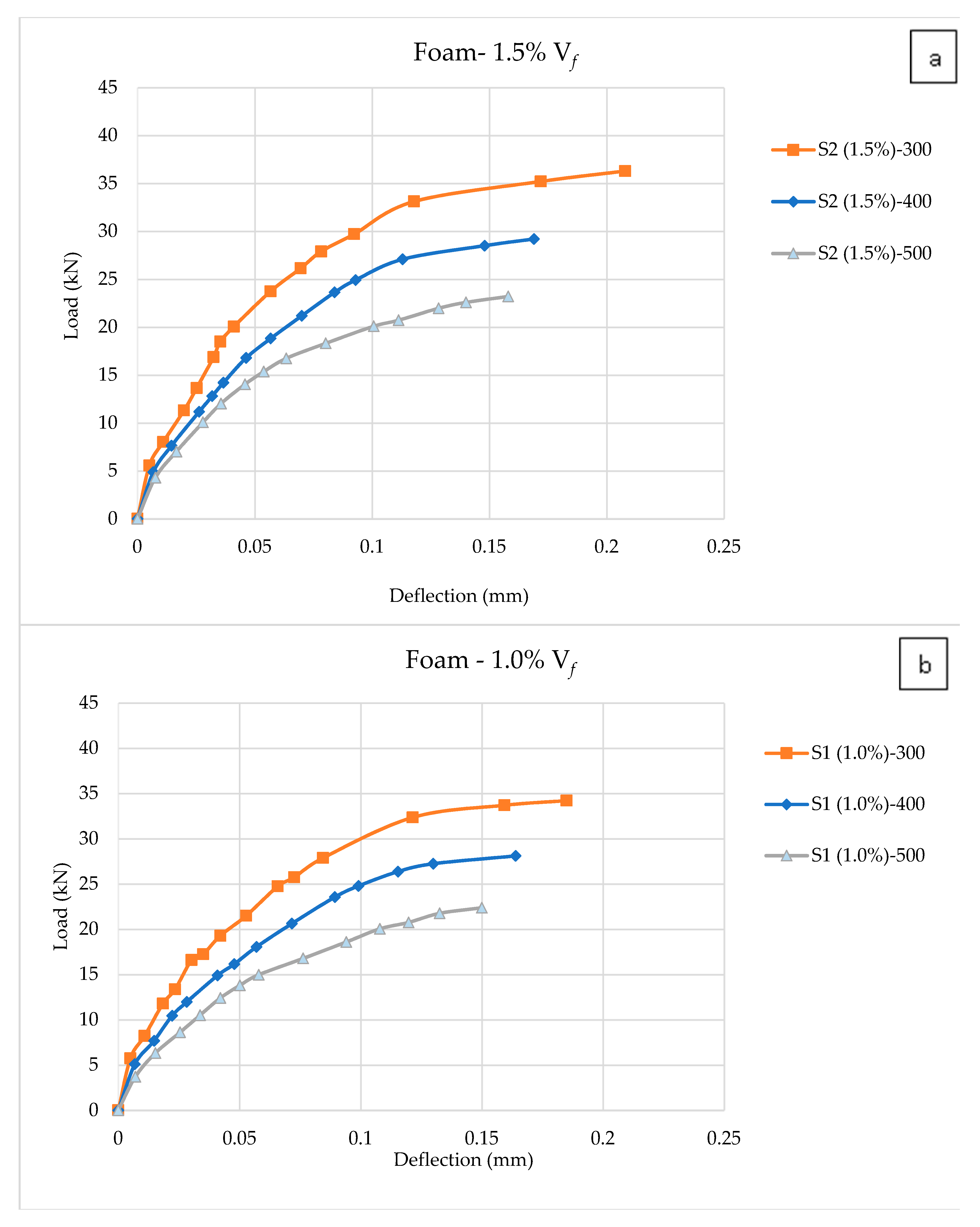 Fibers 08 00019 g013 Fibers 08 00019 g013